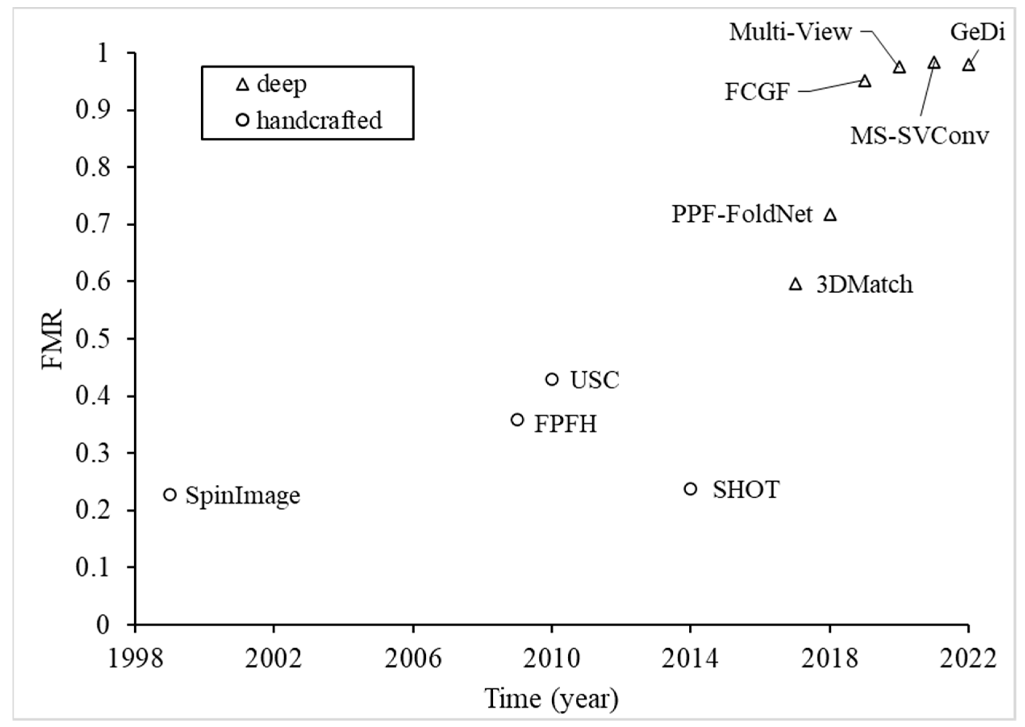 Remotesensing 15 02060 g001 Remotesensing 15 02060 g001