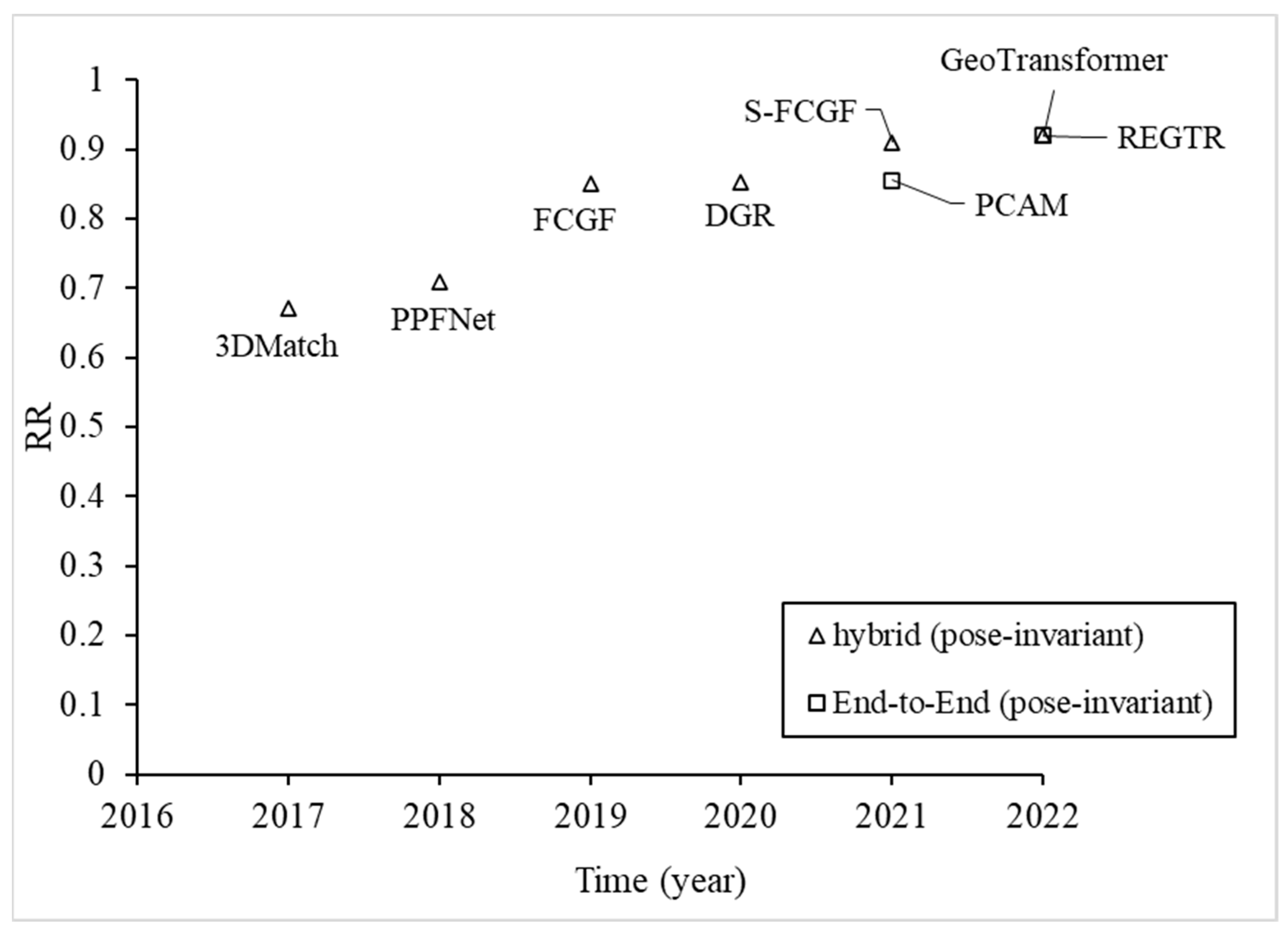 Remotesensing 15 02060 g006 Remotesensing 15 02060 g006