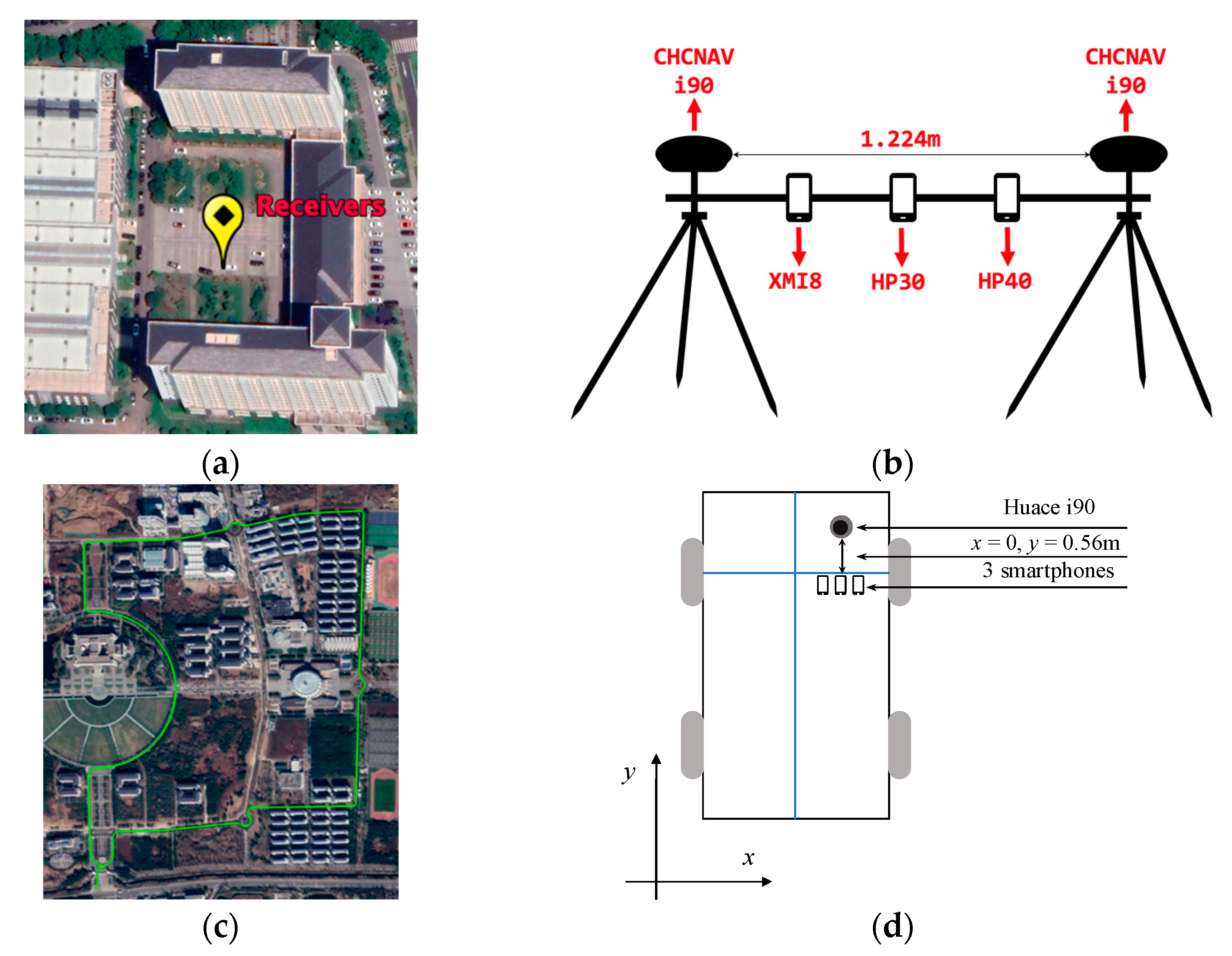 Remotesensing 15 02062 g007