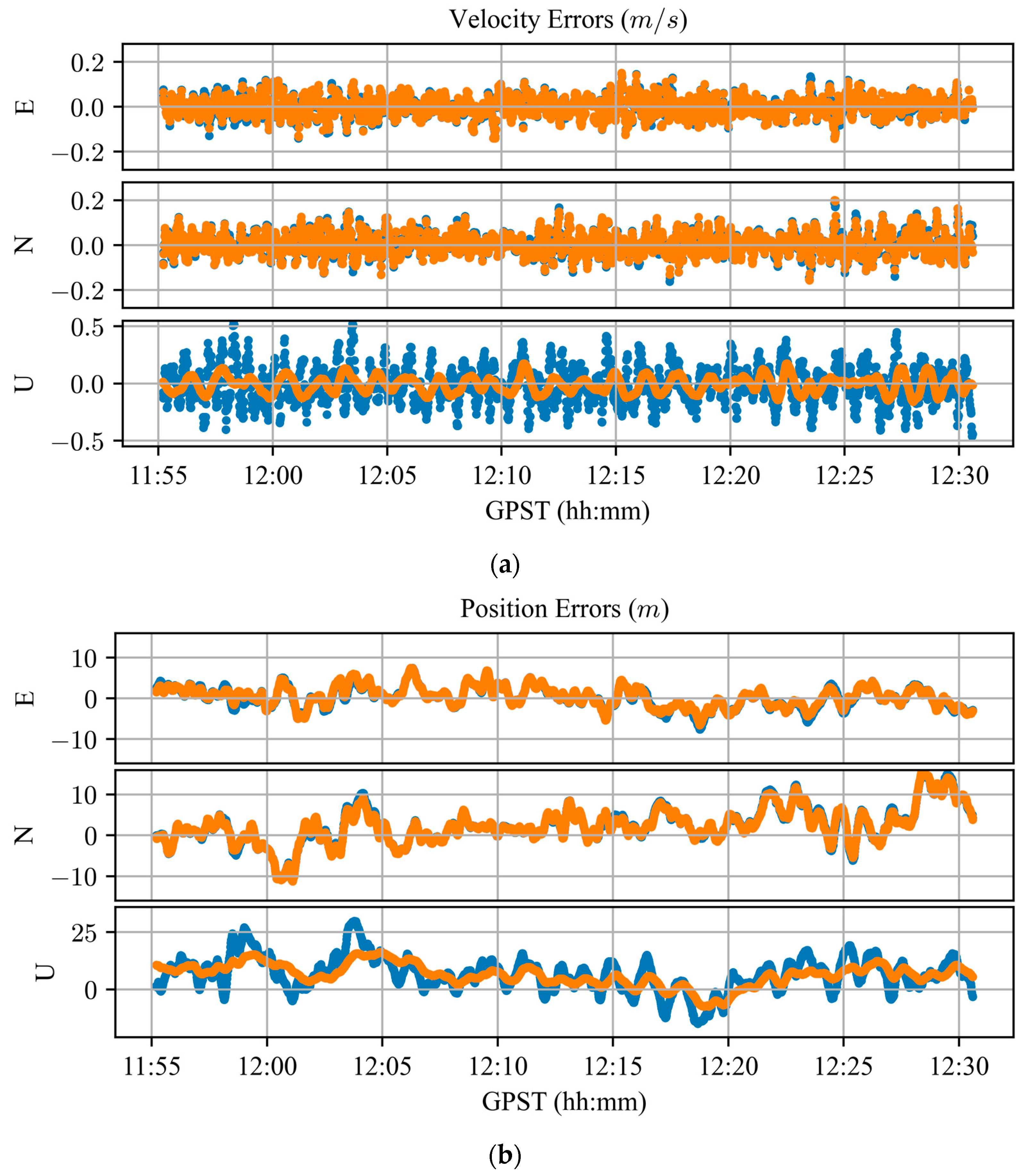 Remotesensing 15 02062 g009