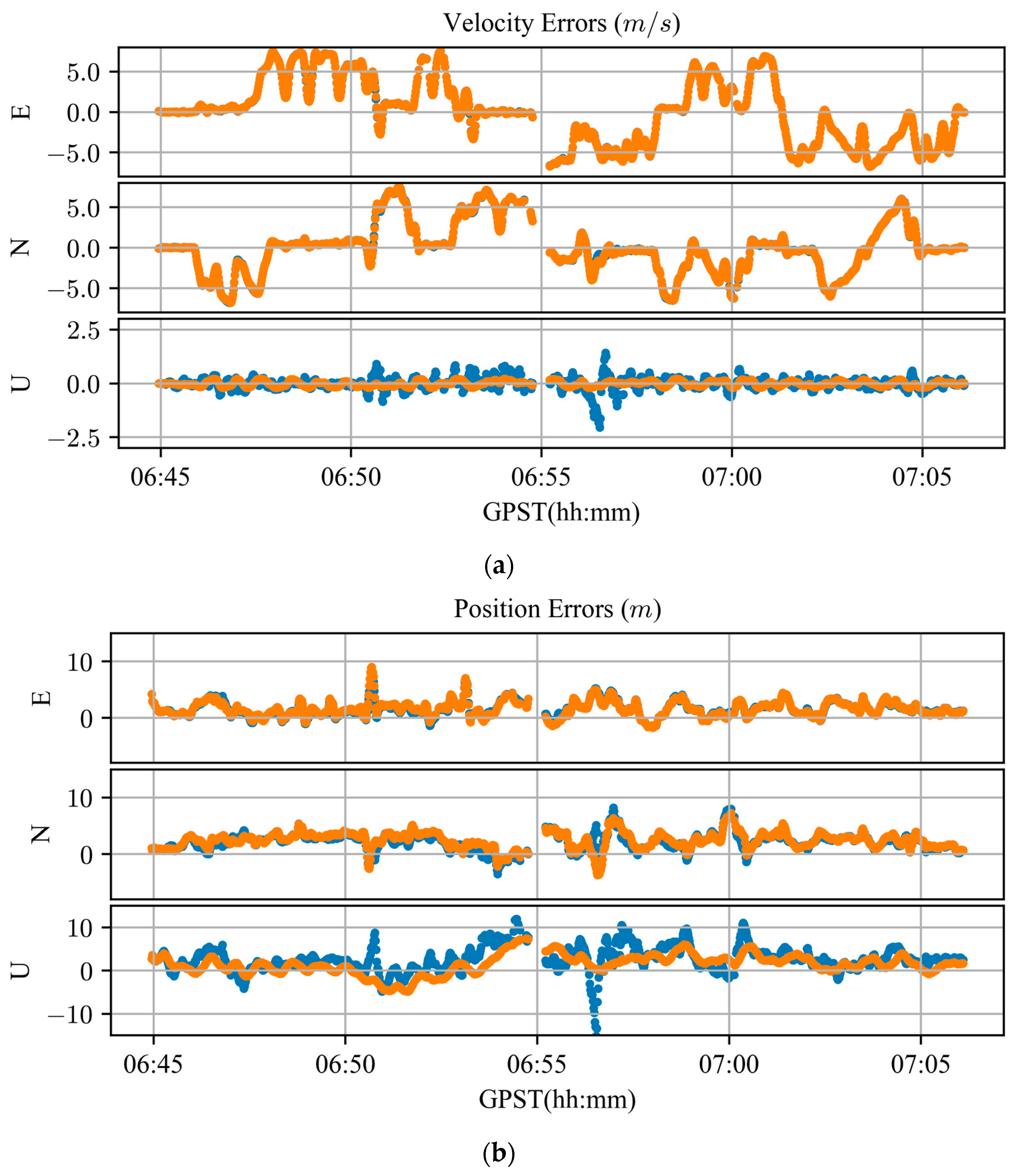 Remotesensing 15 02062 g010