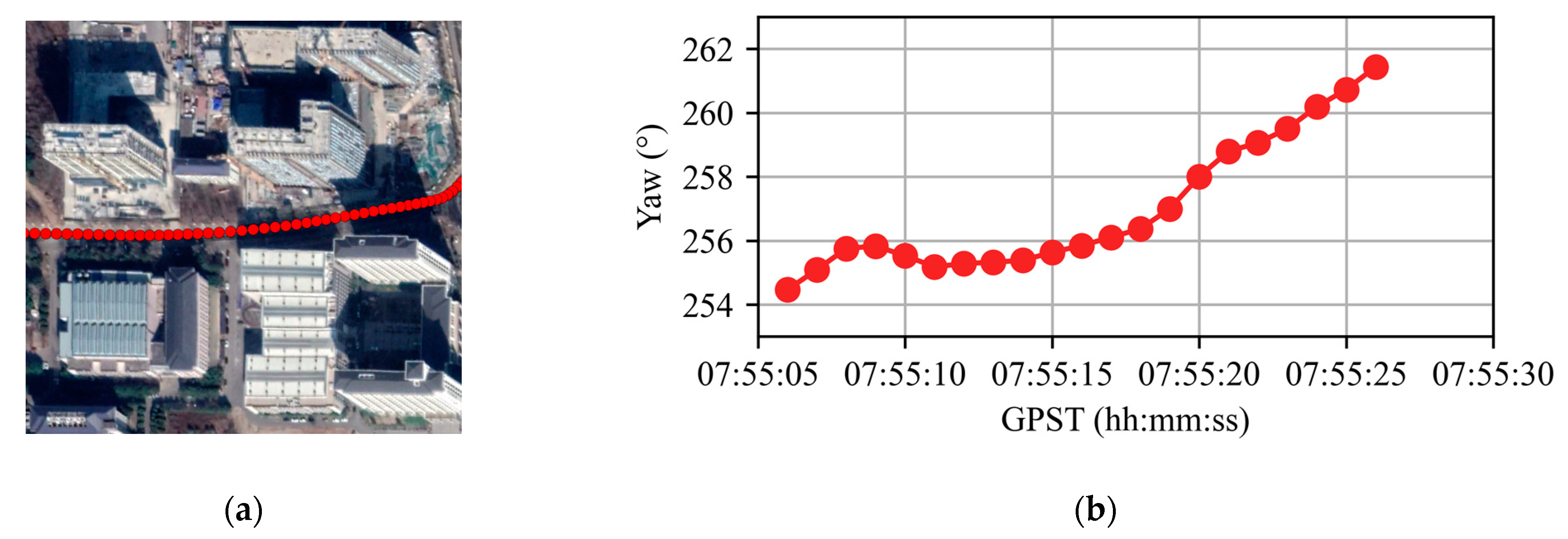 Remotesensing 15 02062 g012