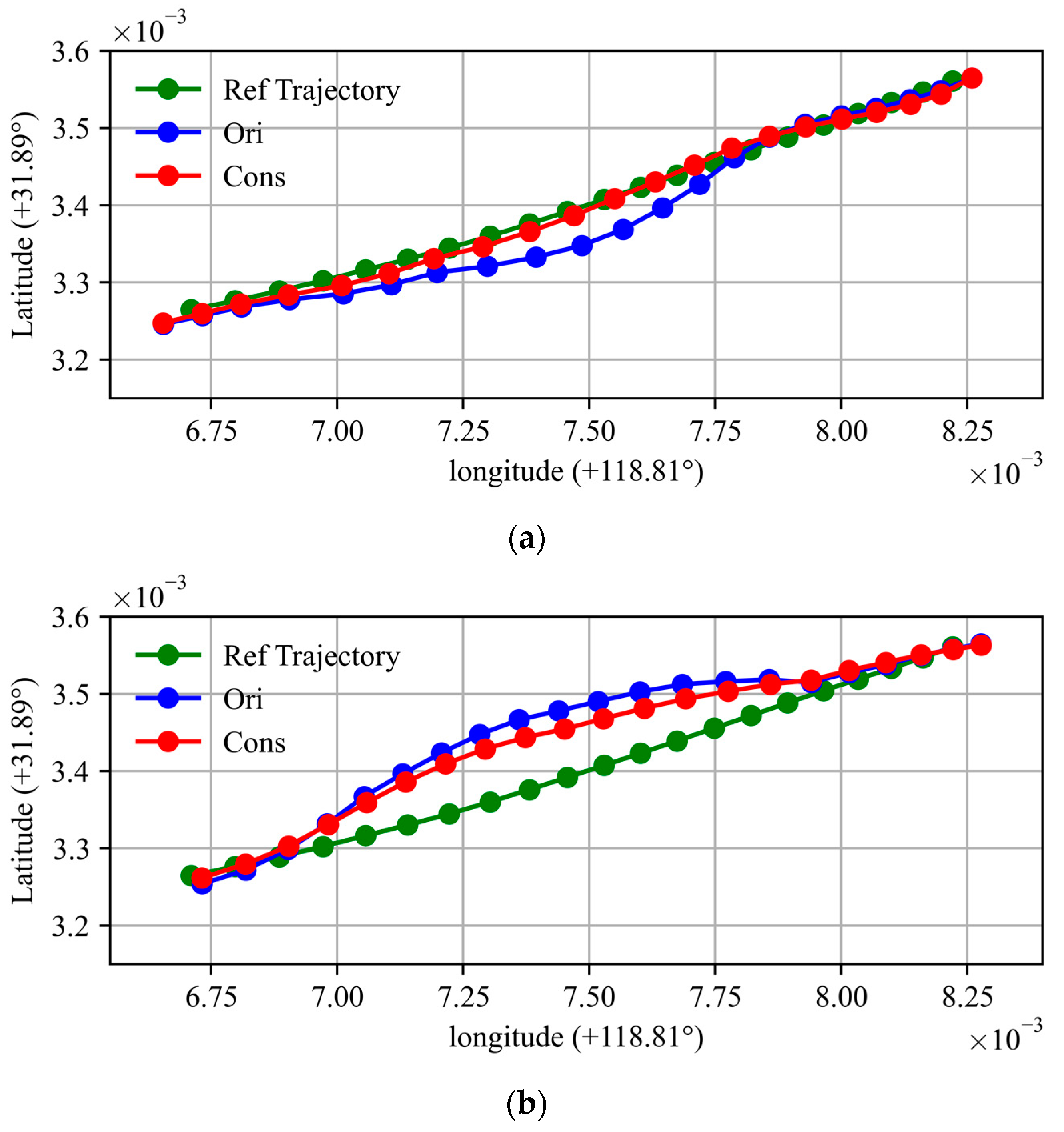 Remotesensing 15 02062 g013a