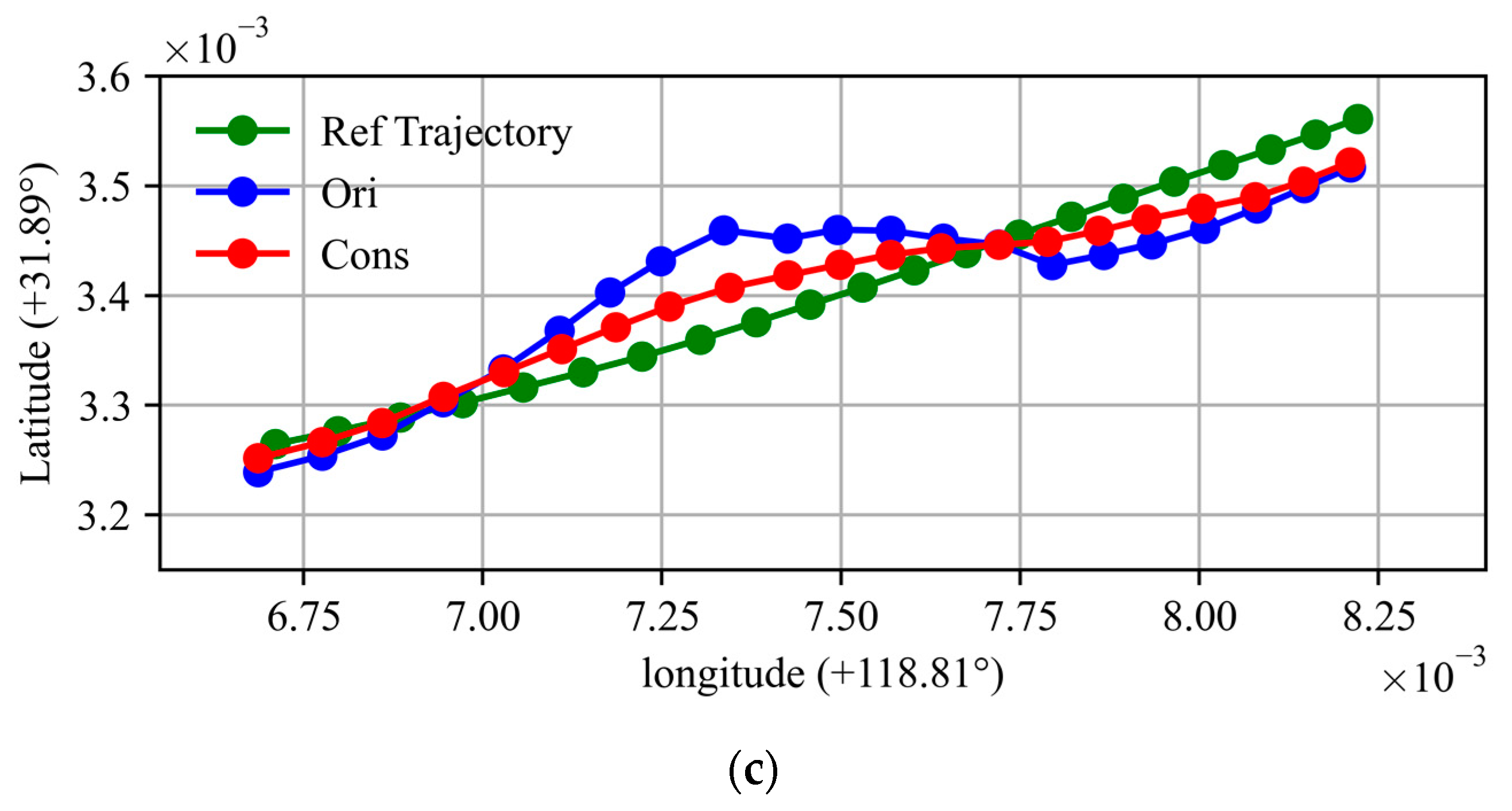 Remotesensing 15 02062 g013b
