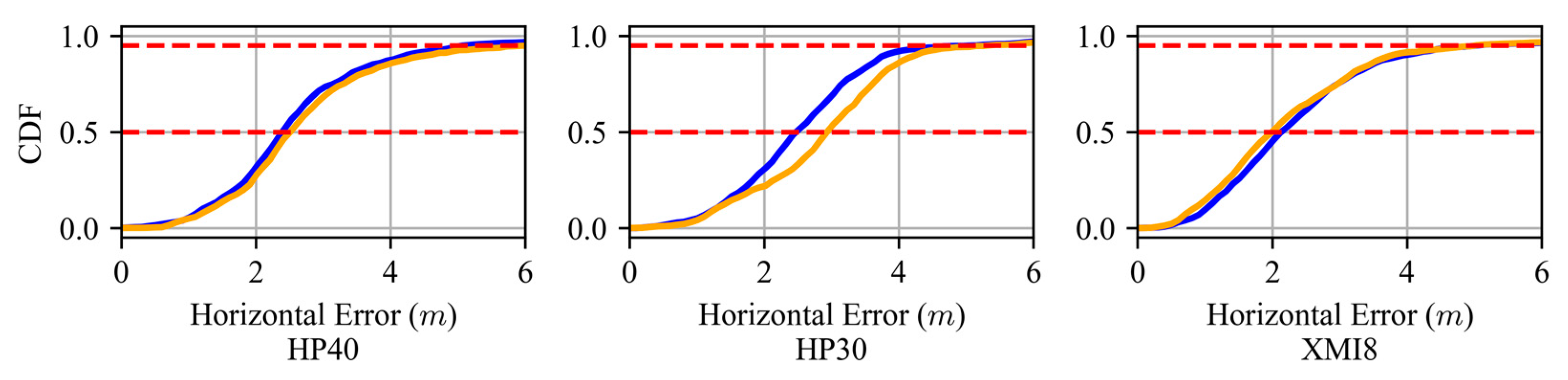 Remotesensing 15 02062 g015
