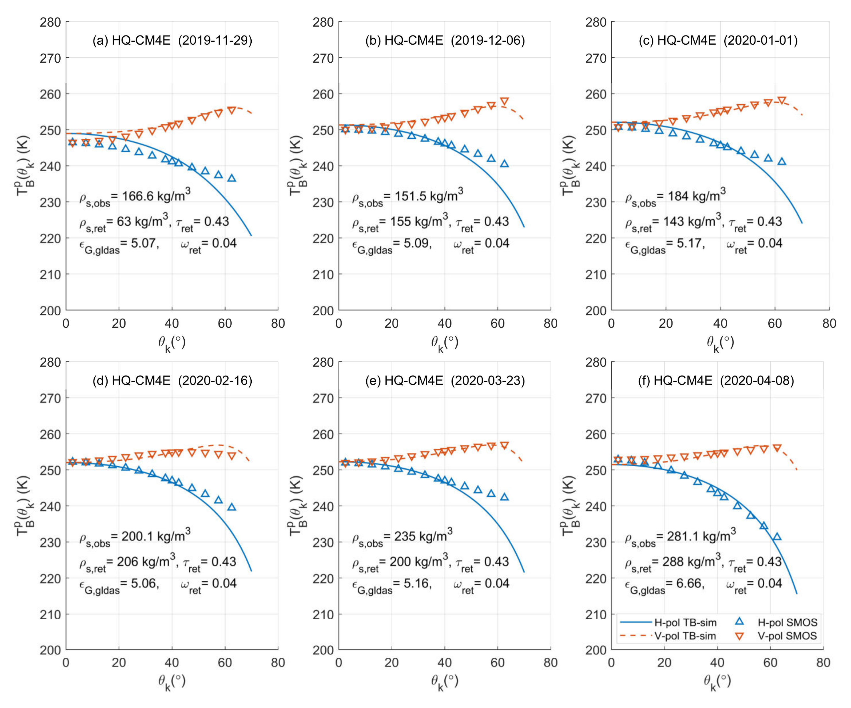 Remotesensing 15 02065 g004