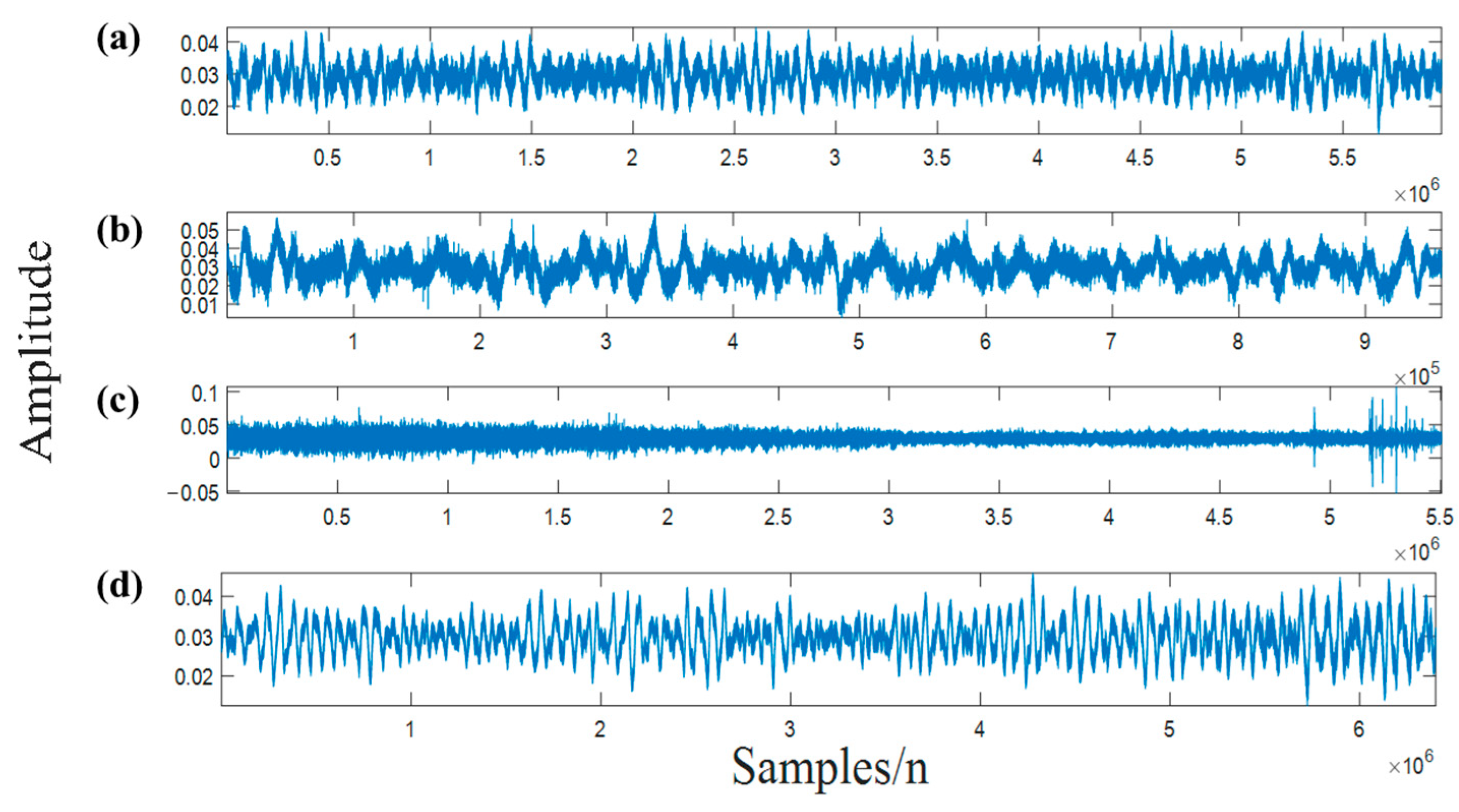 Remotesensing 15 02068 g010