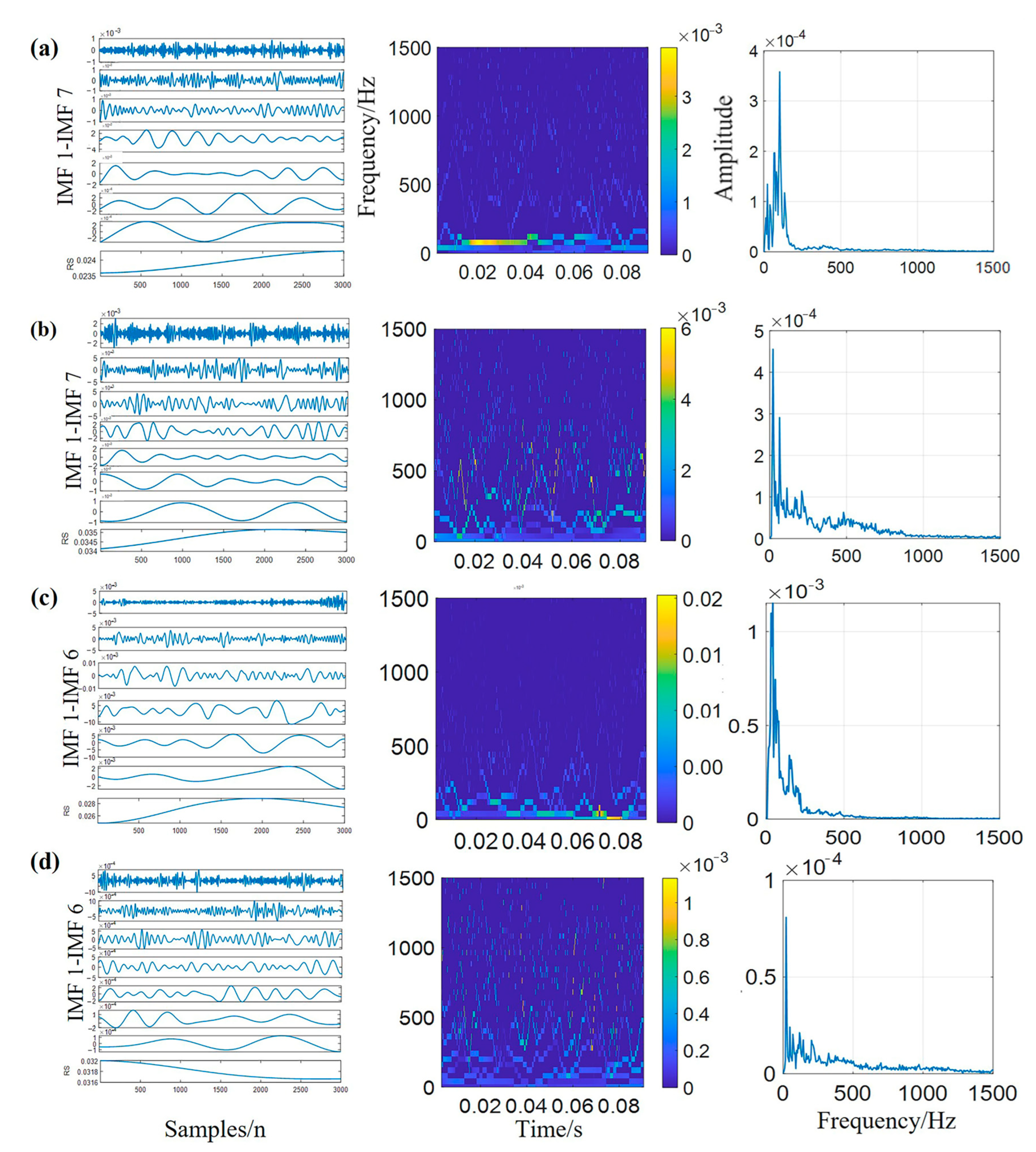 Remotesensing 15 02068 g011