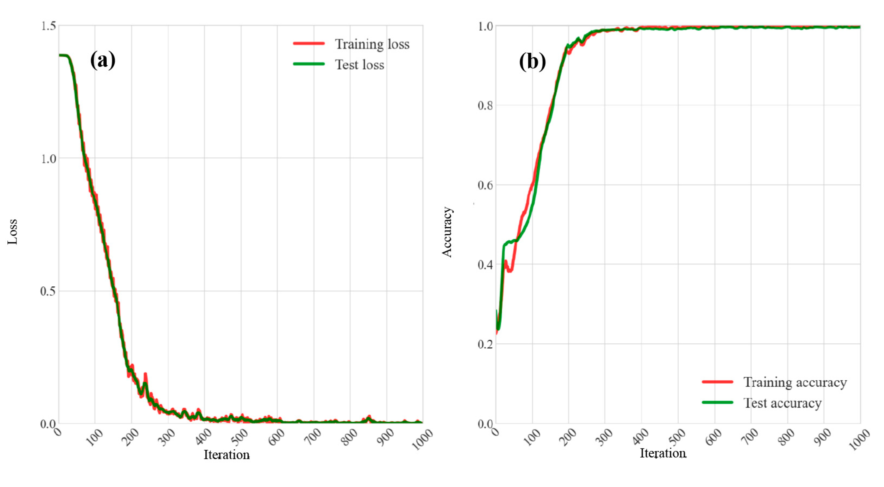 Remotesensing 15 02068 g013