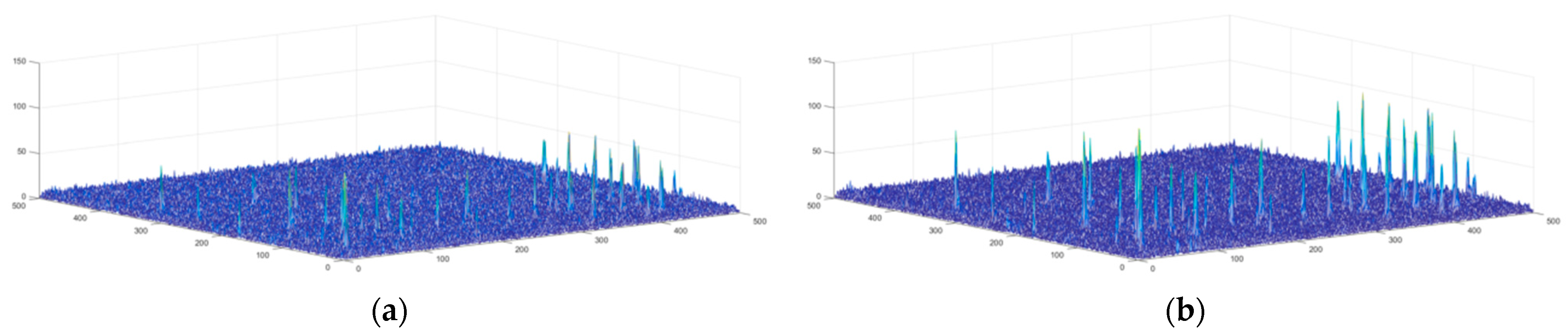 Remotesensing 15 02069 g003