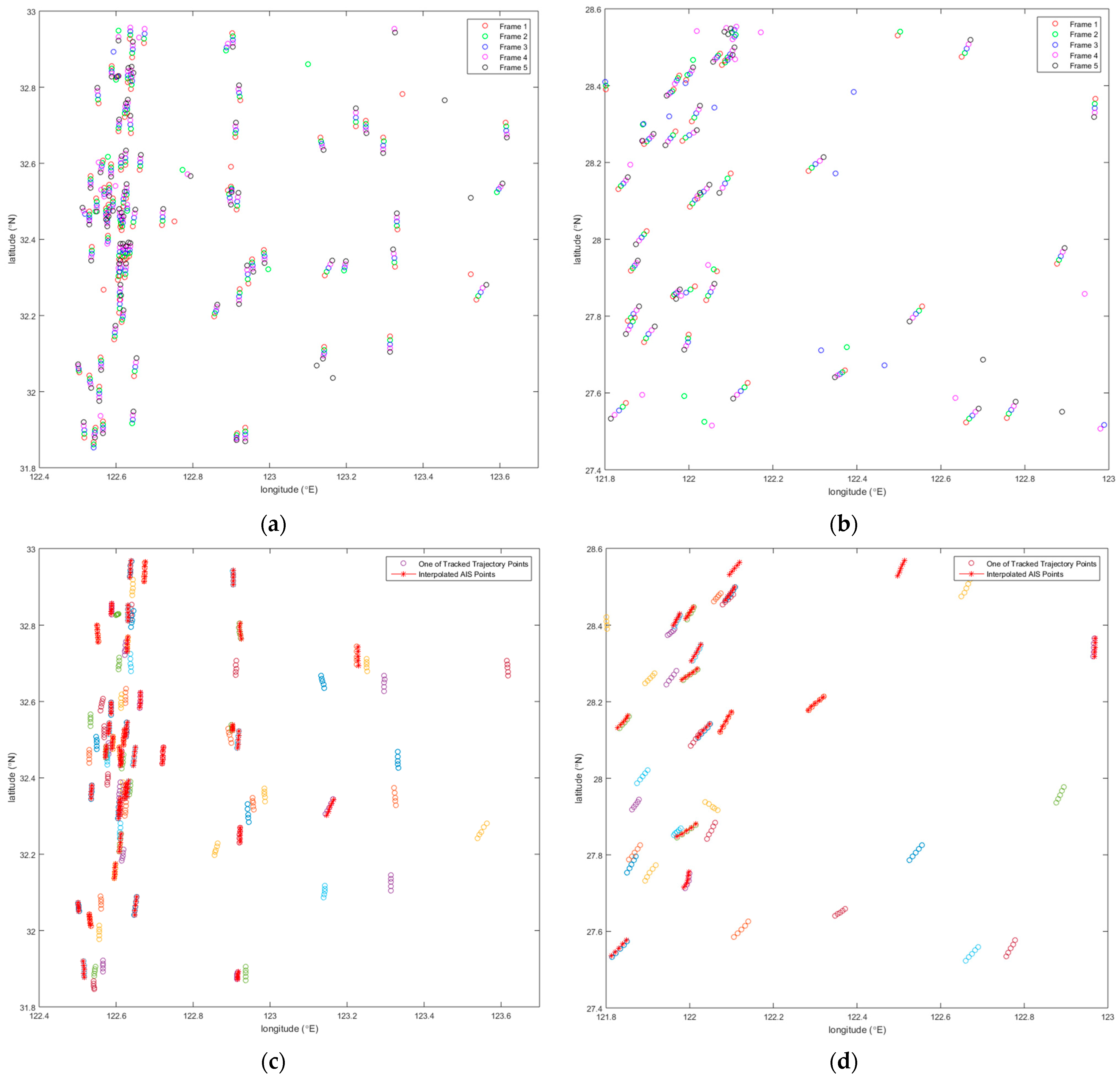 Remotesensing 15 02069 g013a