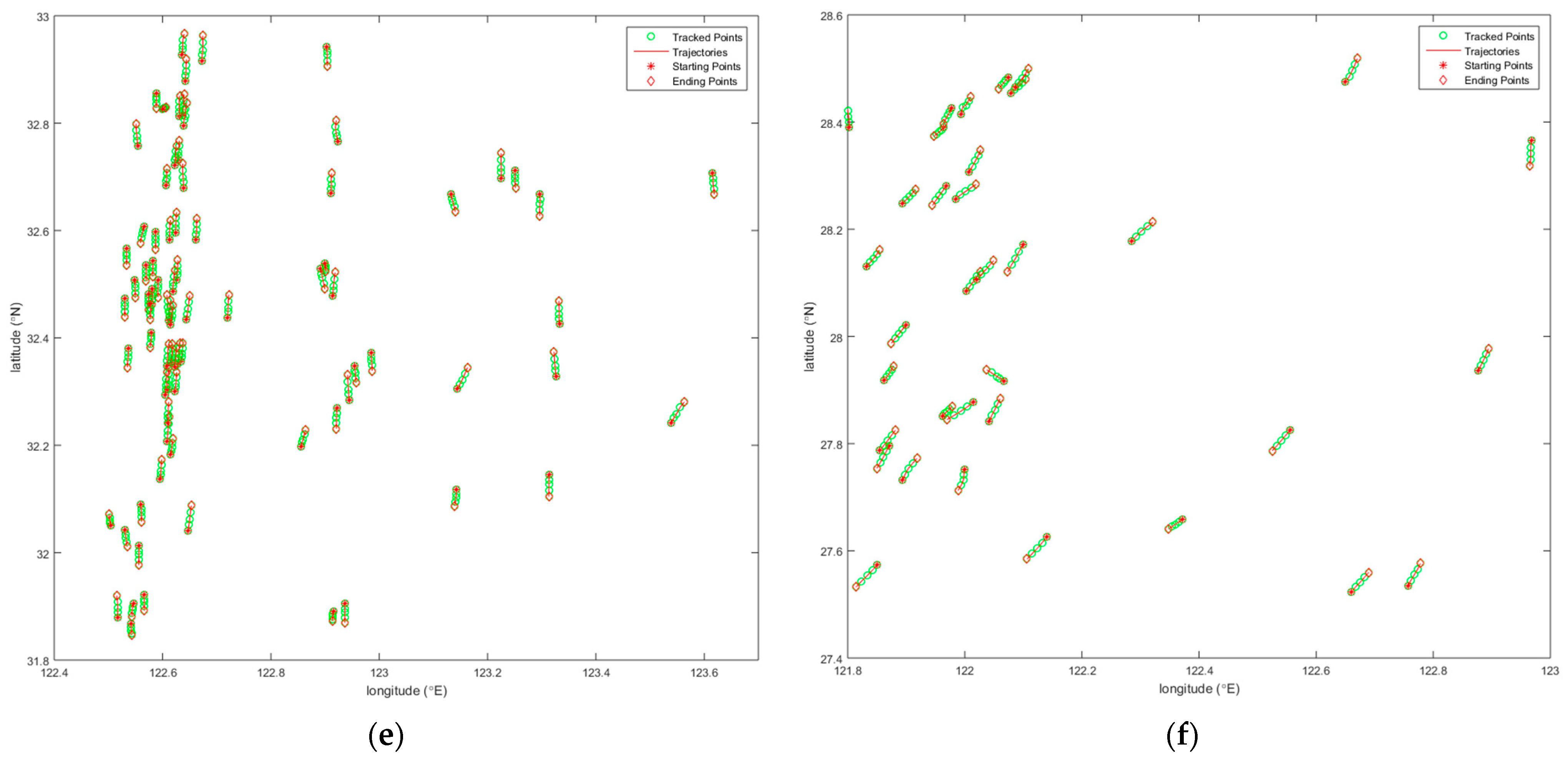 Remotesensing 15 02069 g013b