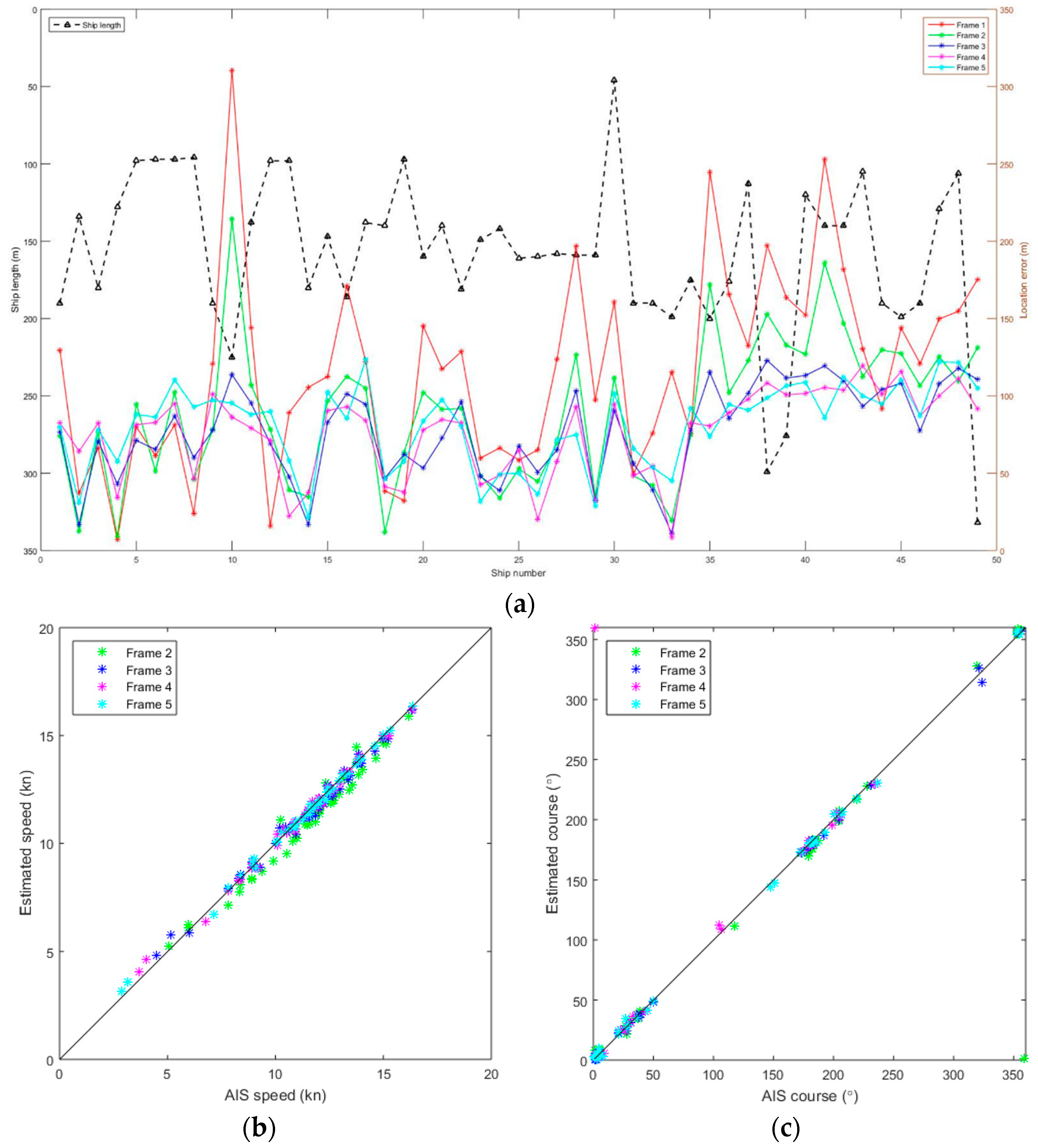 Remotesensing 15 02069 g015