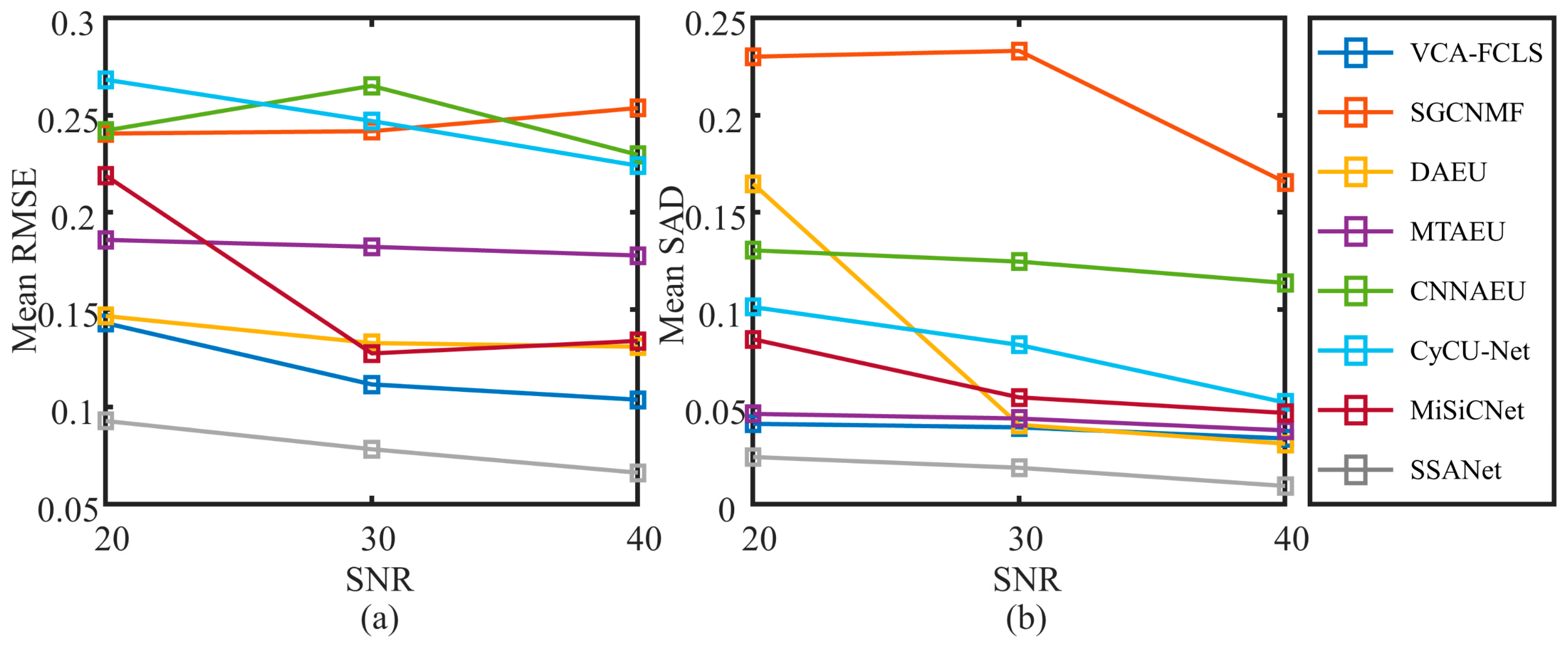 Remotesensing 15 02070 g008