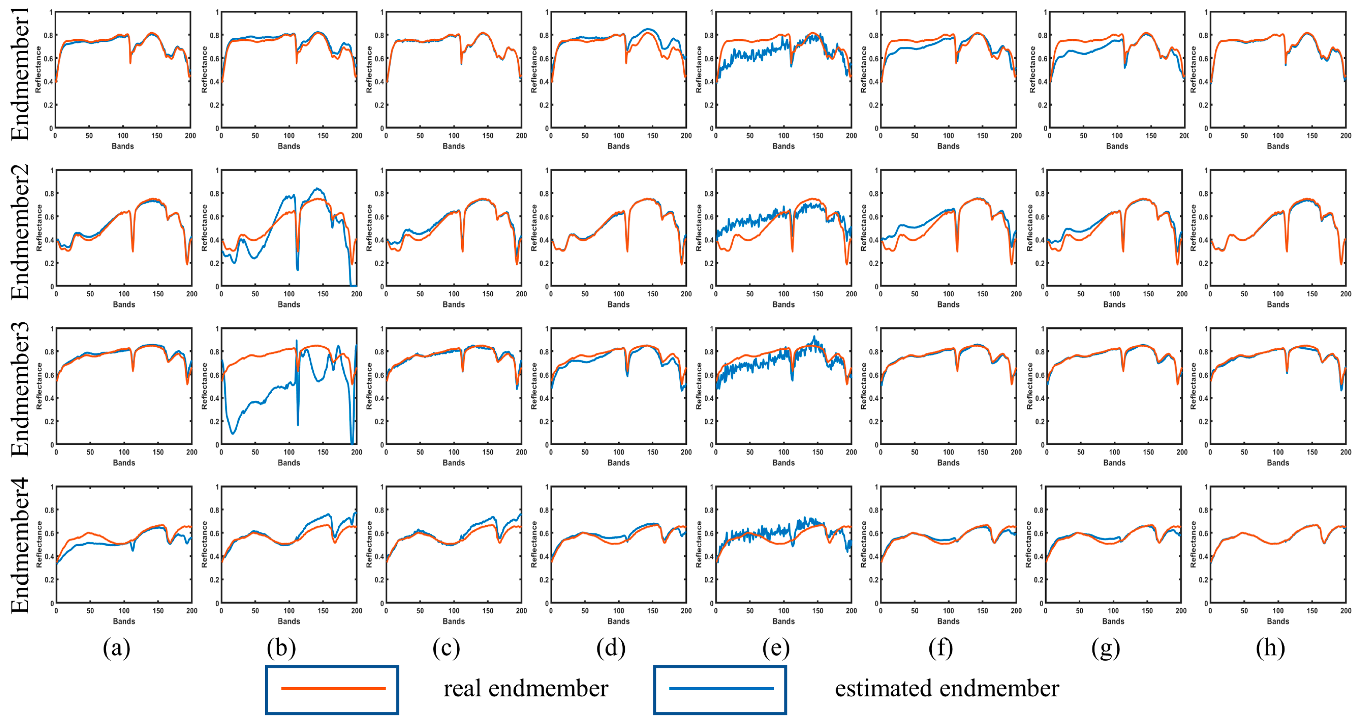 Remotesensing 15 02070 g010