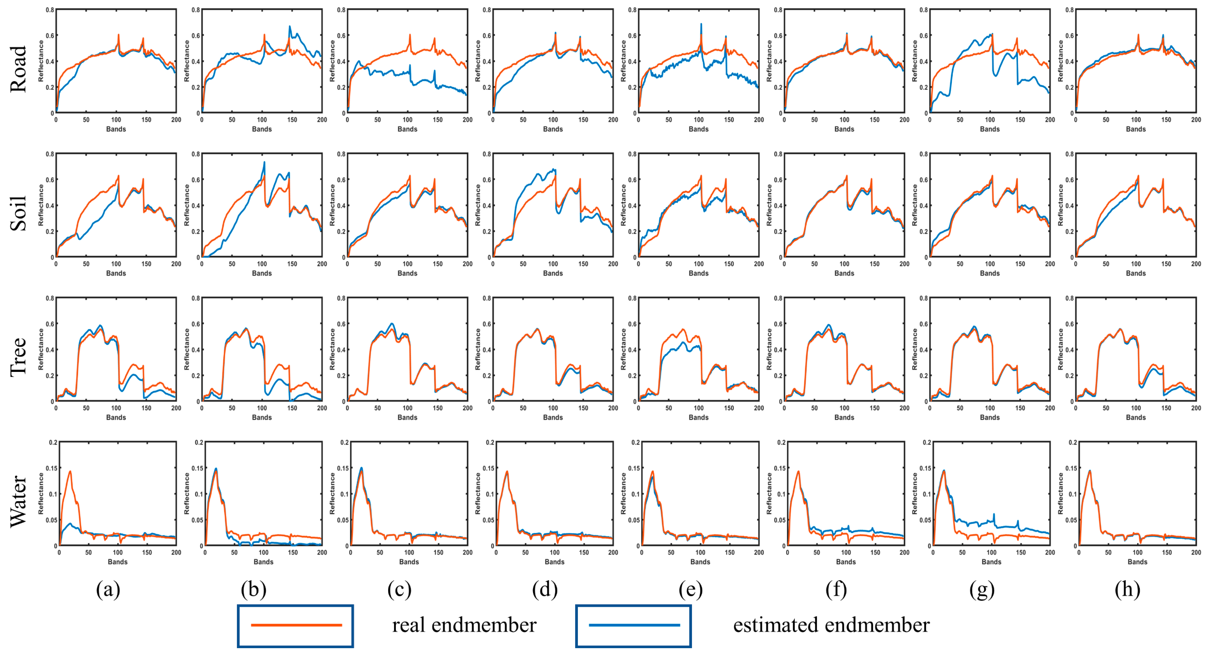 Remotesensing 15 02070 g014