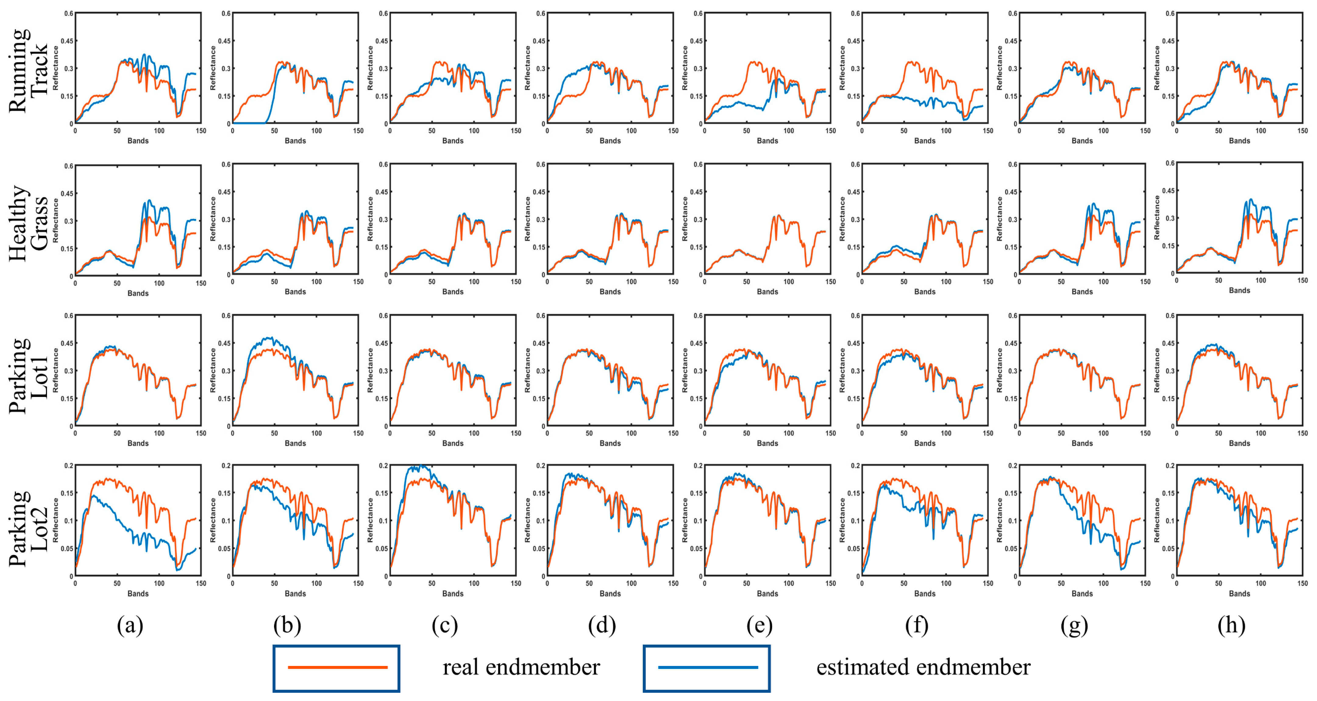 Remotesensing 15 02070 g016