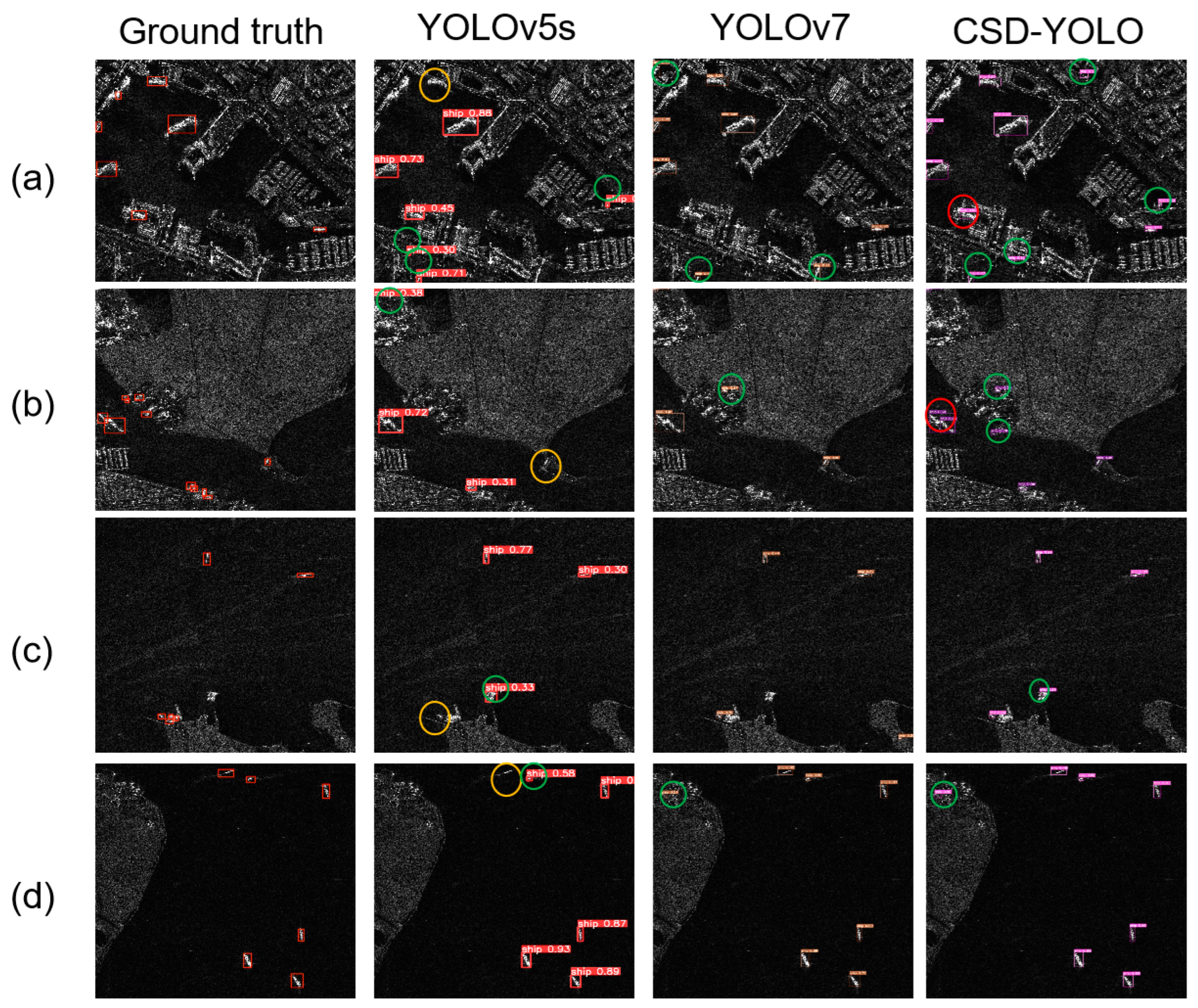 Remotesensing 15 02071 g011 Remotesensing 15 02071 g011