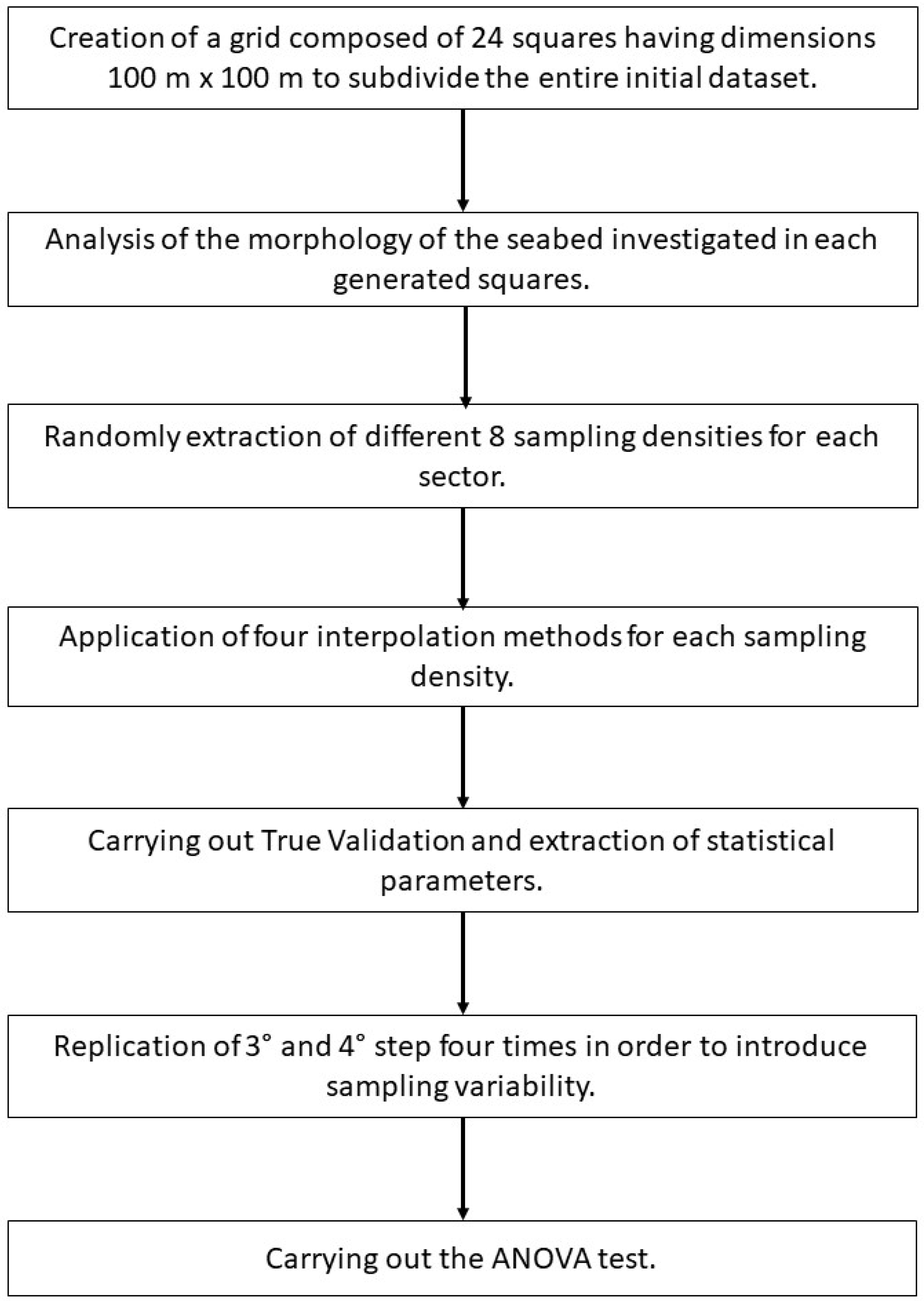 Remotesensing 15 02072 g001 Remotesensing 15 02072 g001