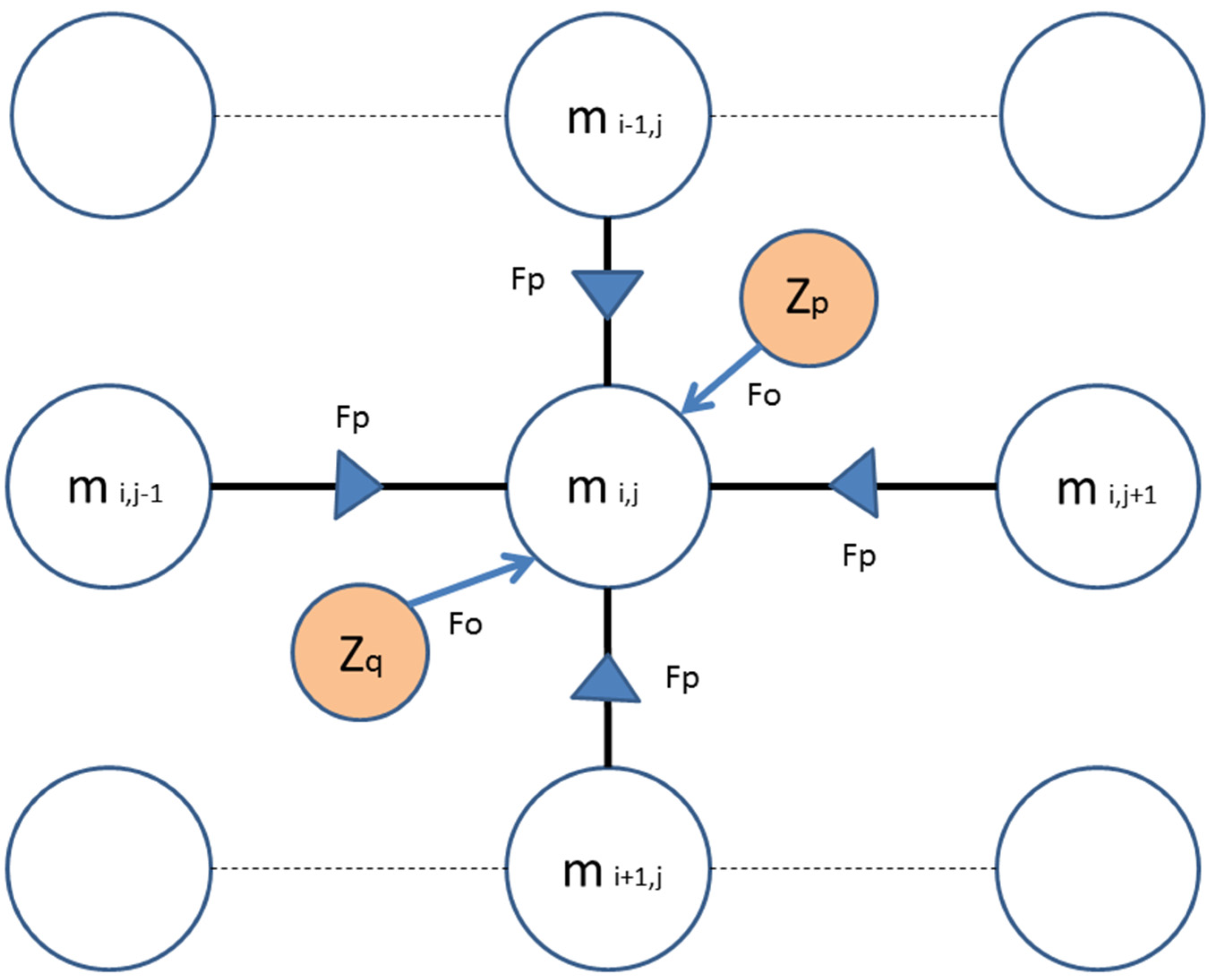 Remotesensing 15 02072 g006 Remotesensing 15 02072 g006