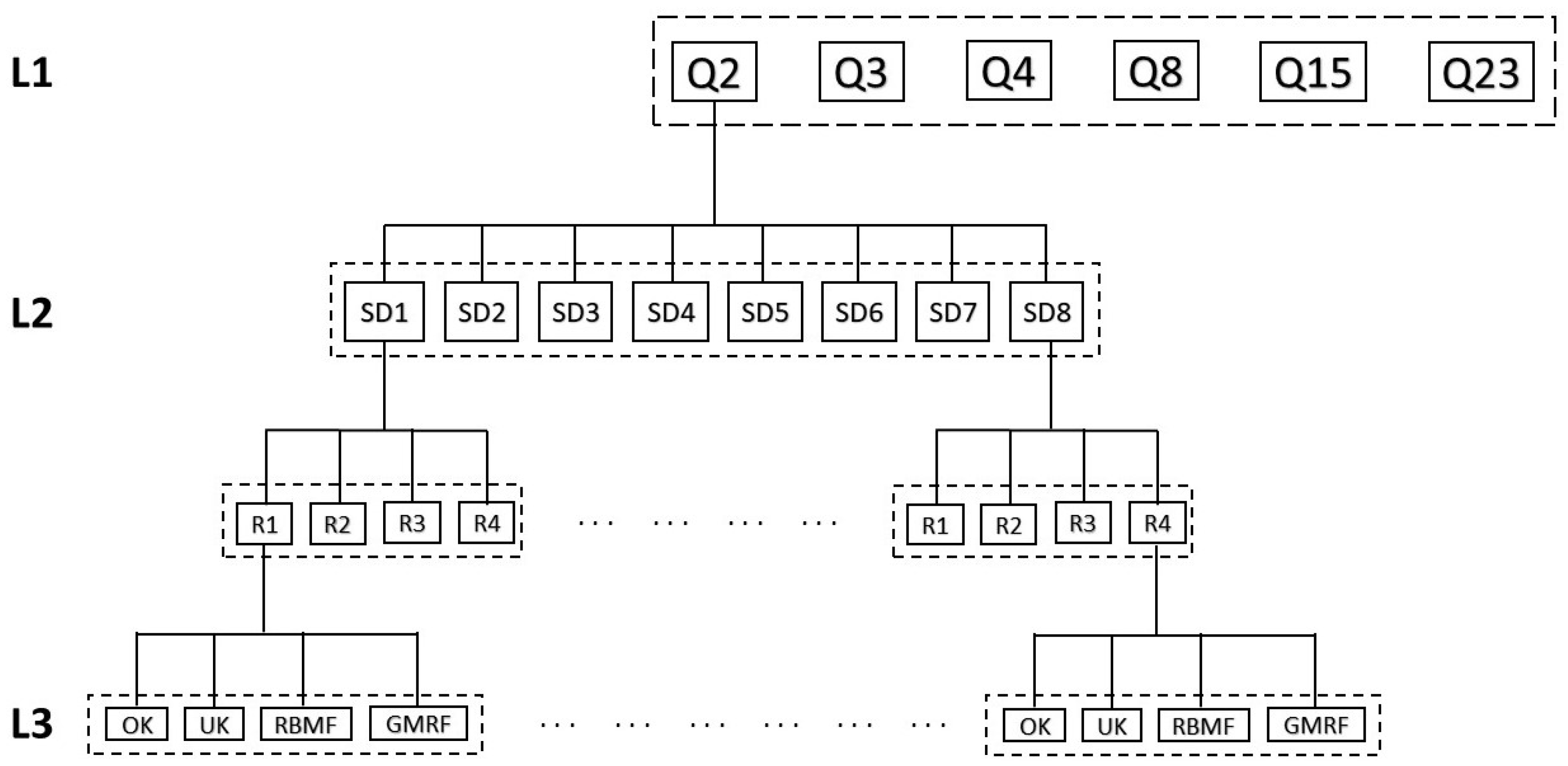 Remotesensing 15 02072 g007 Remotesensing 15 02072 g007