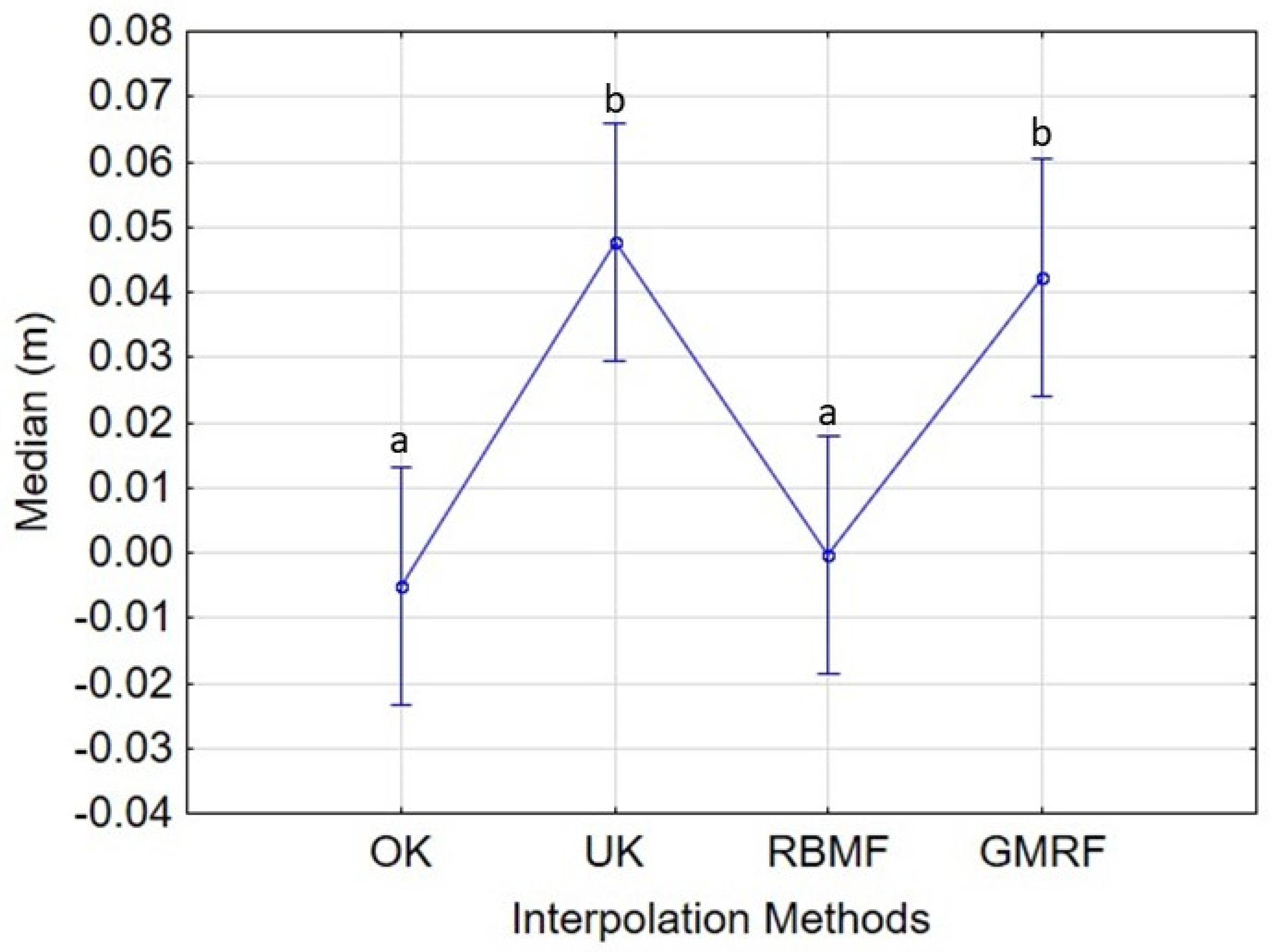 Remotesensing 15 02072 g009 Remotesensing 15 02072 g009