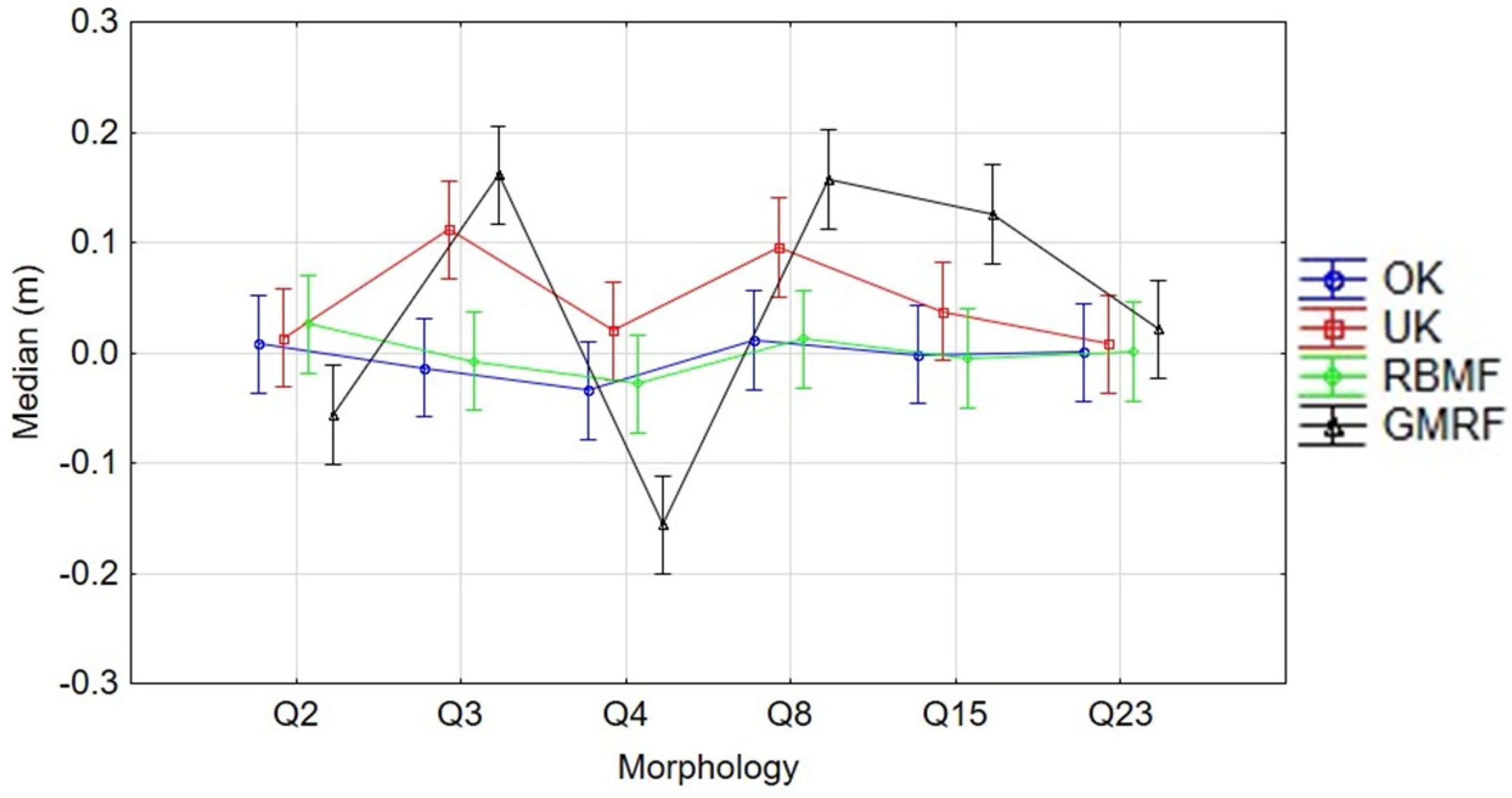 Remotesensing 15 02072 g011 Remotesensing 15 02072 g011