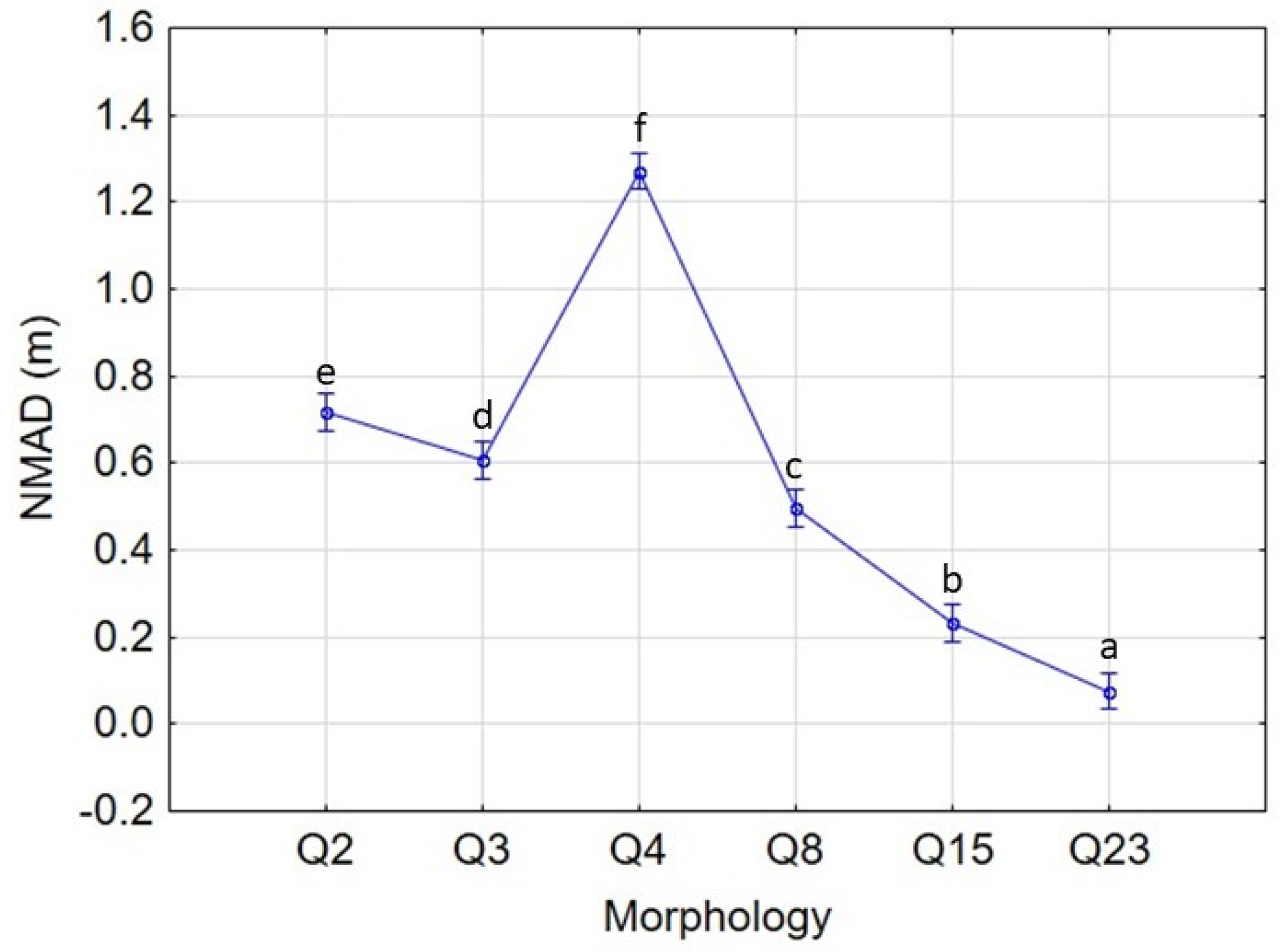 Remotesensing 15 02072 g013 Remotesensing 15 02072 g013