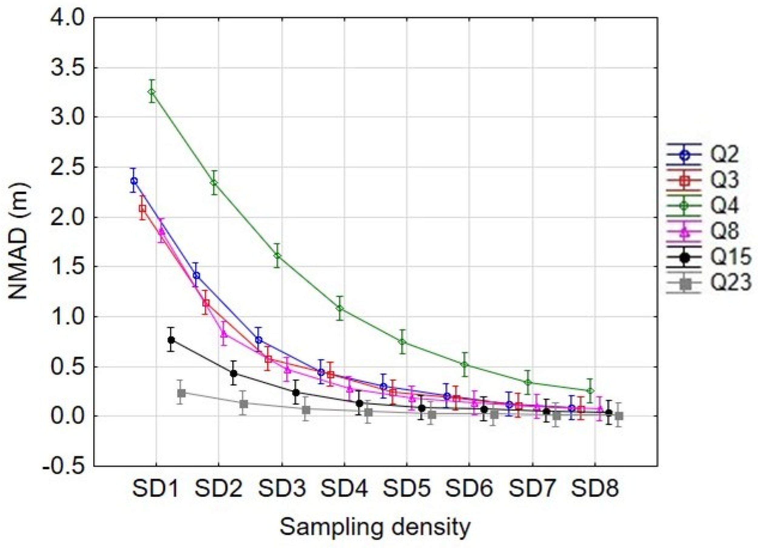 Remotesensing 15 02072 g015 Remotesensing 15 02072 g015