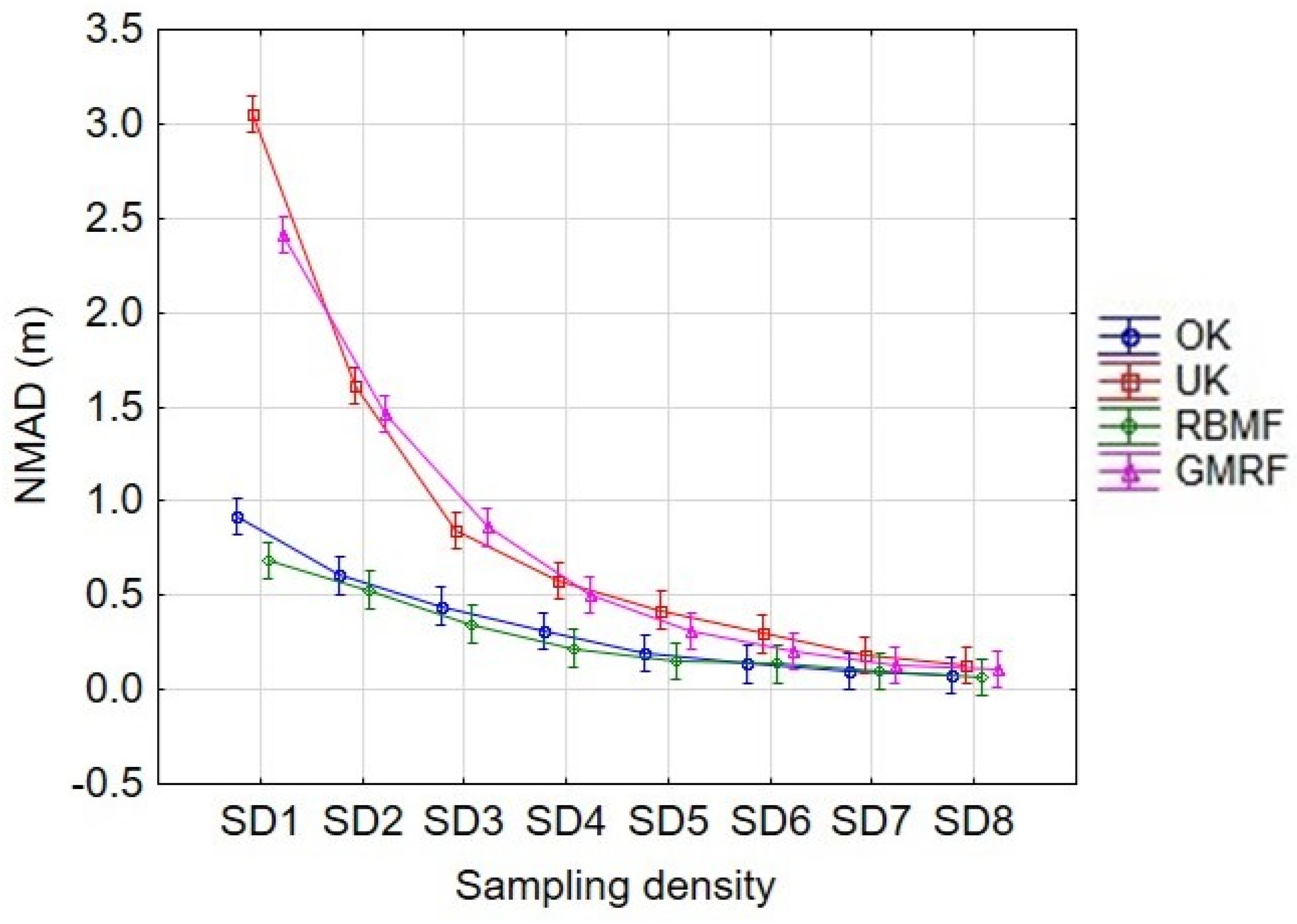 Remotesensing 15 02072 g016 Remotesensing 15 02072 g016