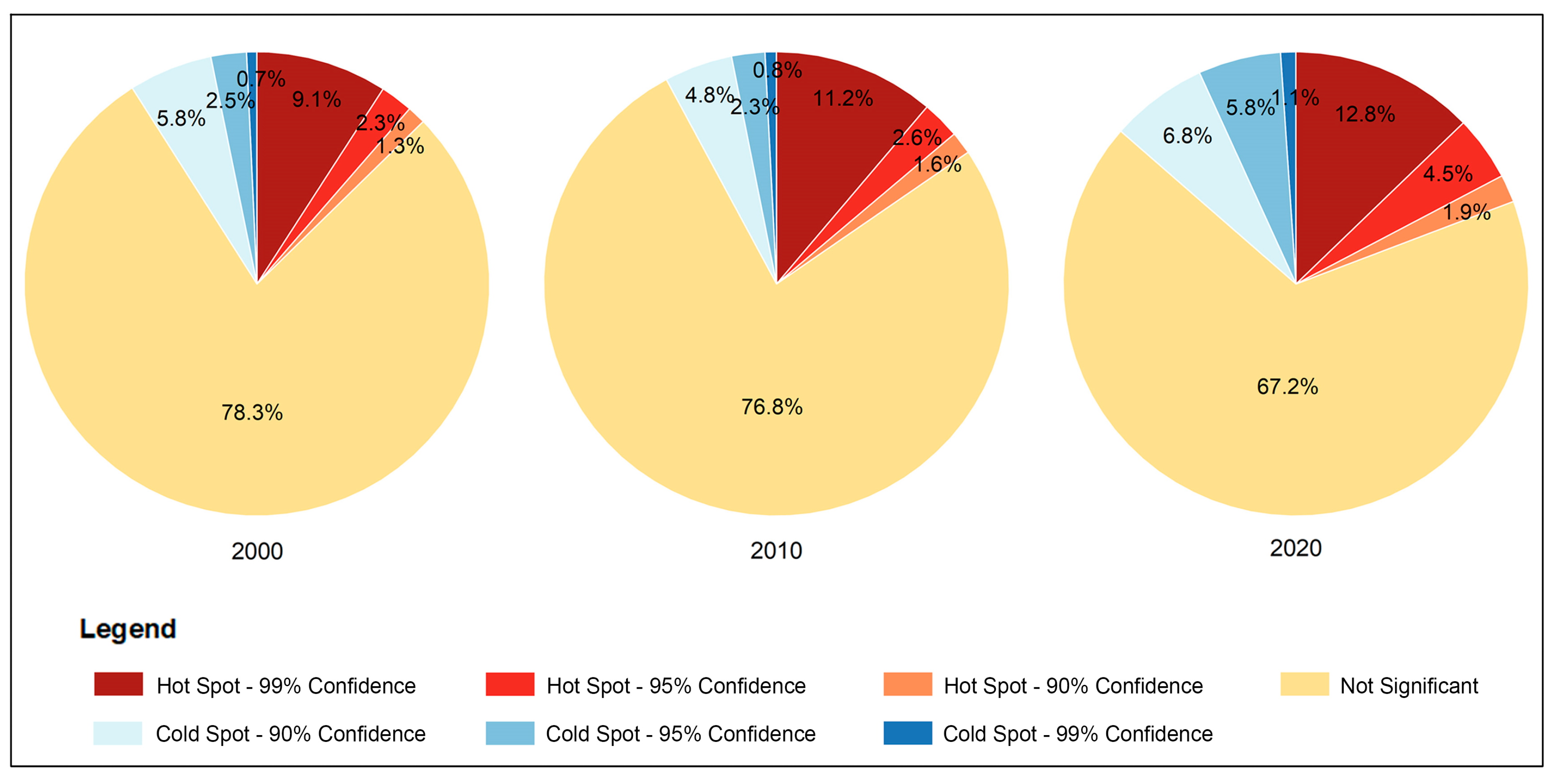 Remotesensing 15 02075 g006
