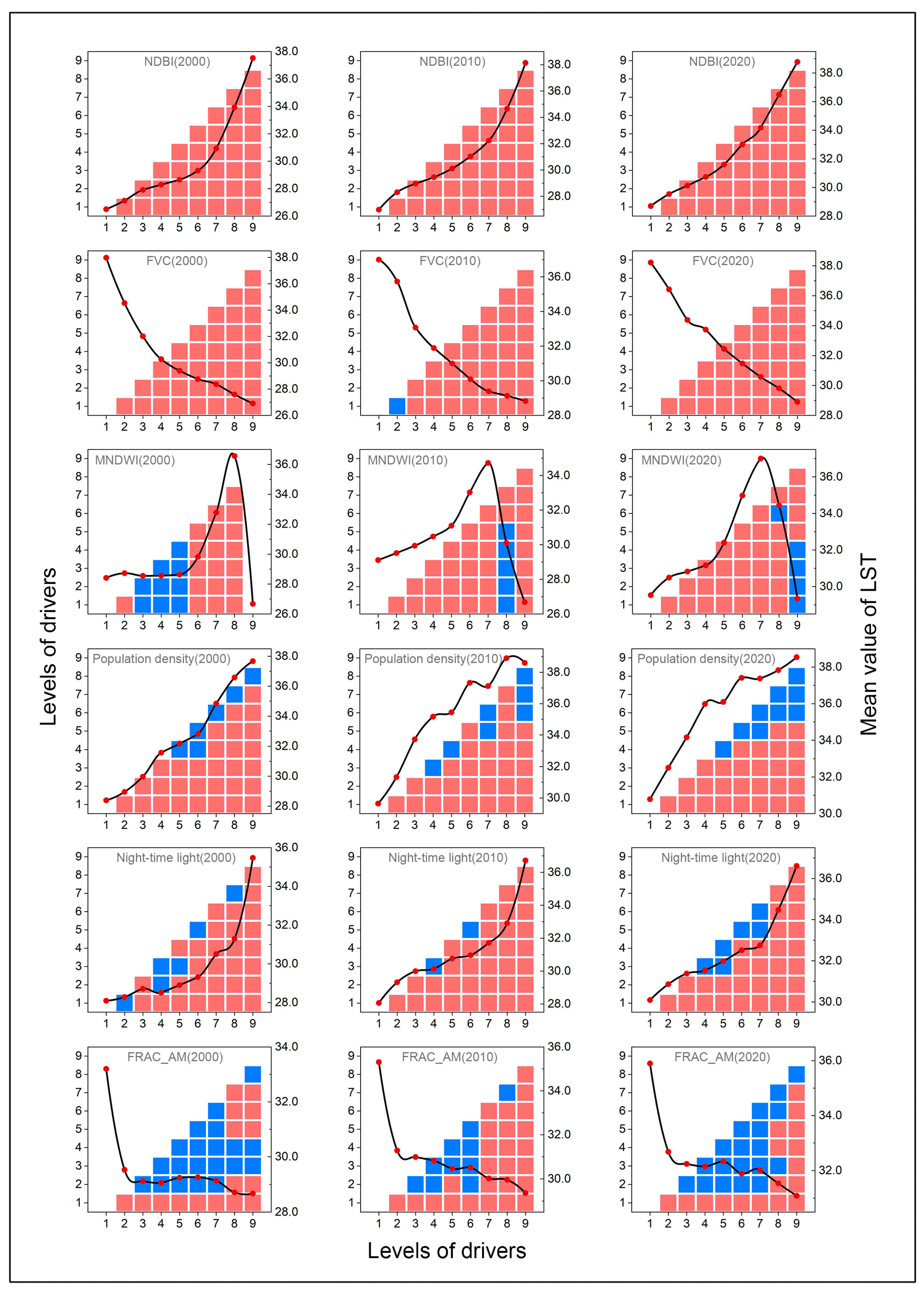 Remotesensing 15 02075 g010