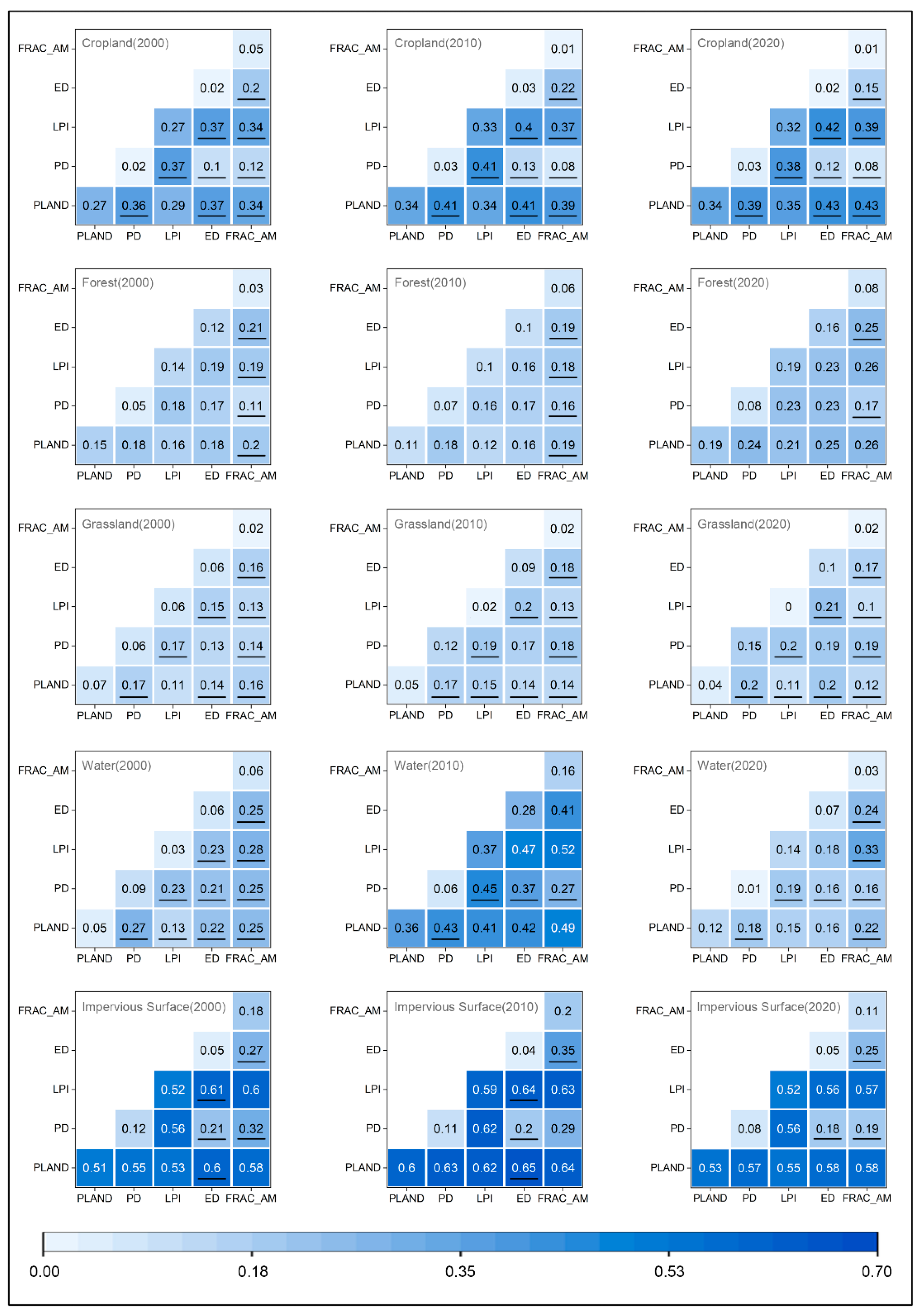 Remotesensing 15 02075 g011