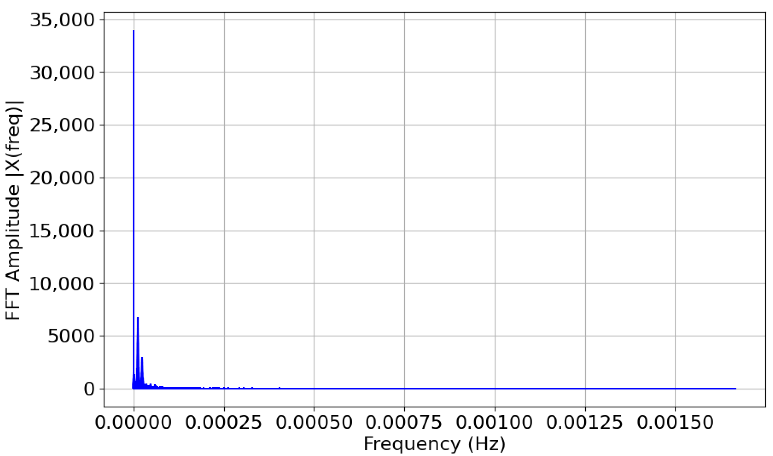 Remotesensing 15 02076 g002 Remotesensing 15 02076 g002