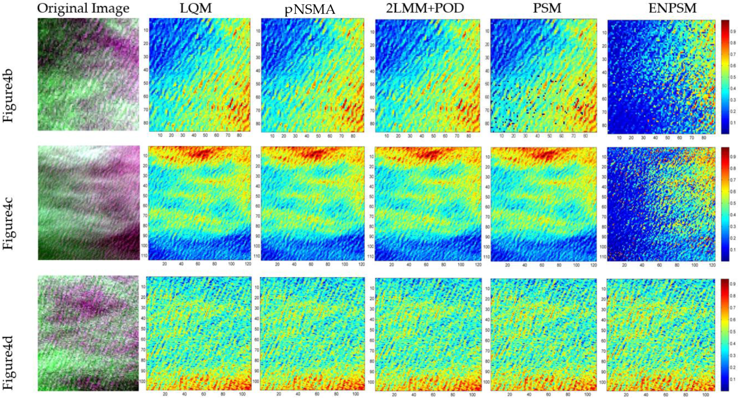 Remotesensing 15 02079 g008 Remotesensing 15 02079 g008