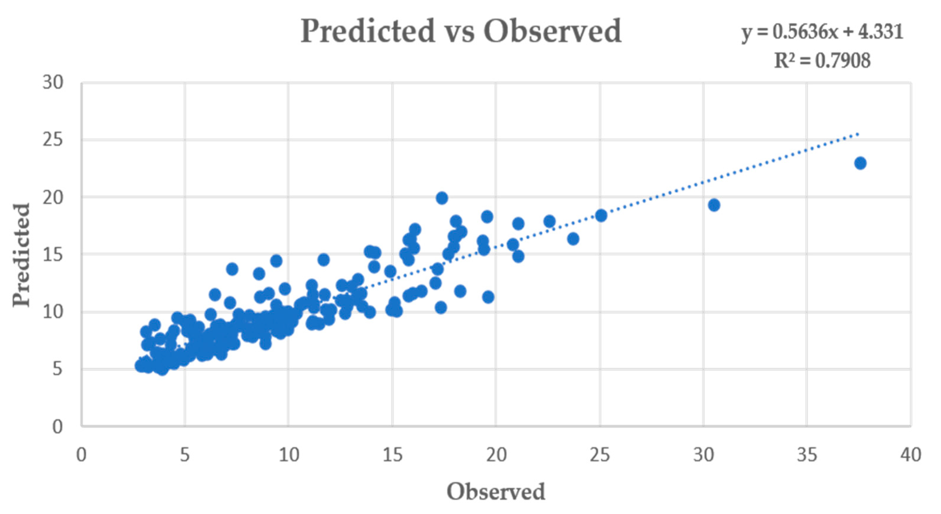 Remotesensing 15 02080 g007 Remotesensing 15 02080 g007