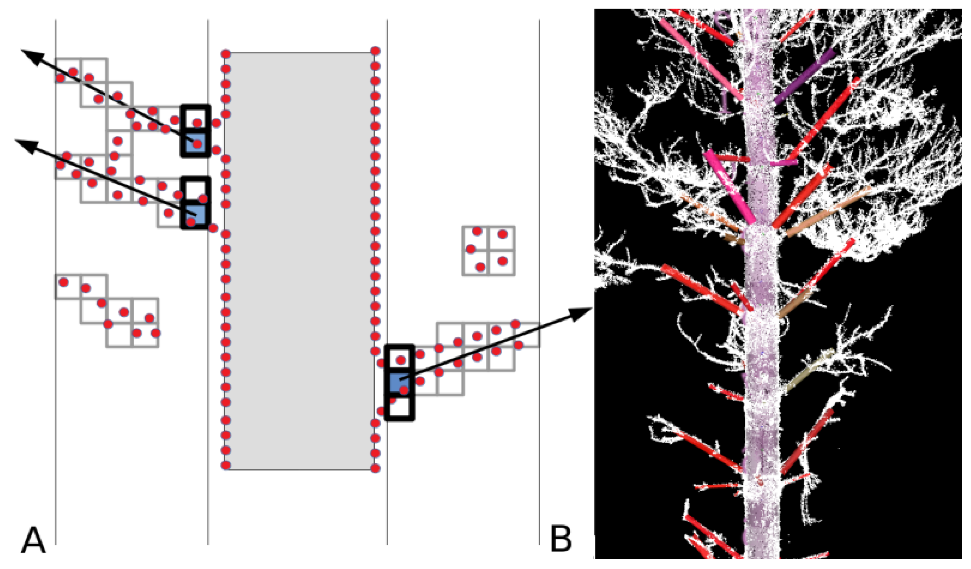 Remotesensing 15 02082 g004