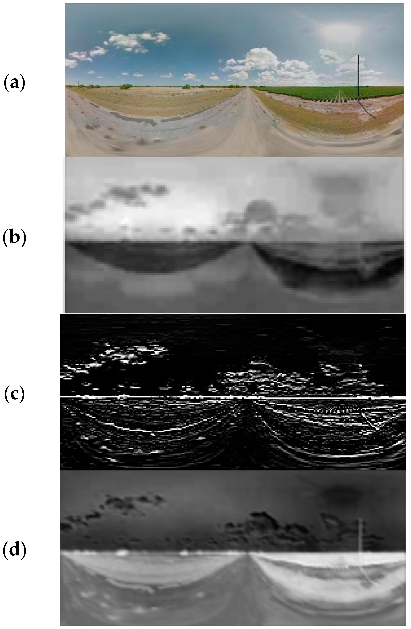 Remotesensing 15 02083 g004 Remotesensing 15 02083 g004