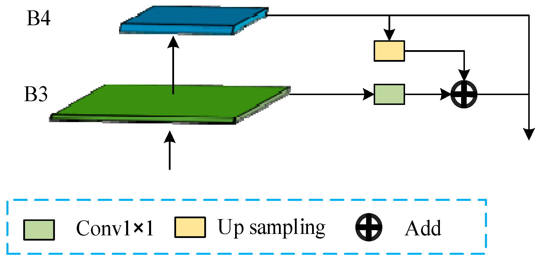 Remotesensing 15 02083 g006 Remotesensing 15 02083 g006