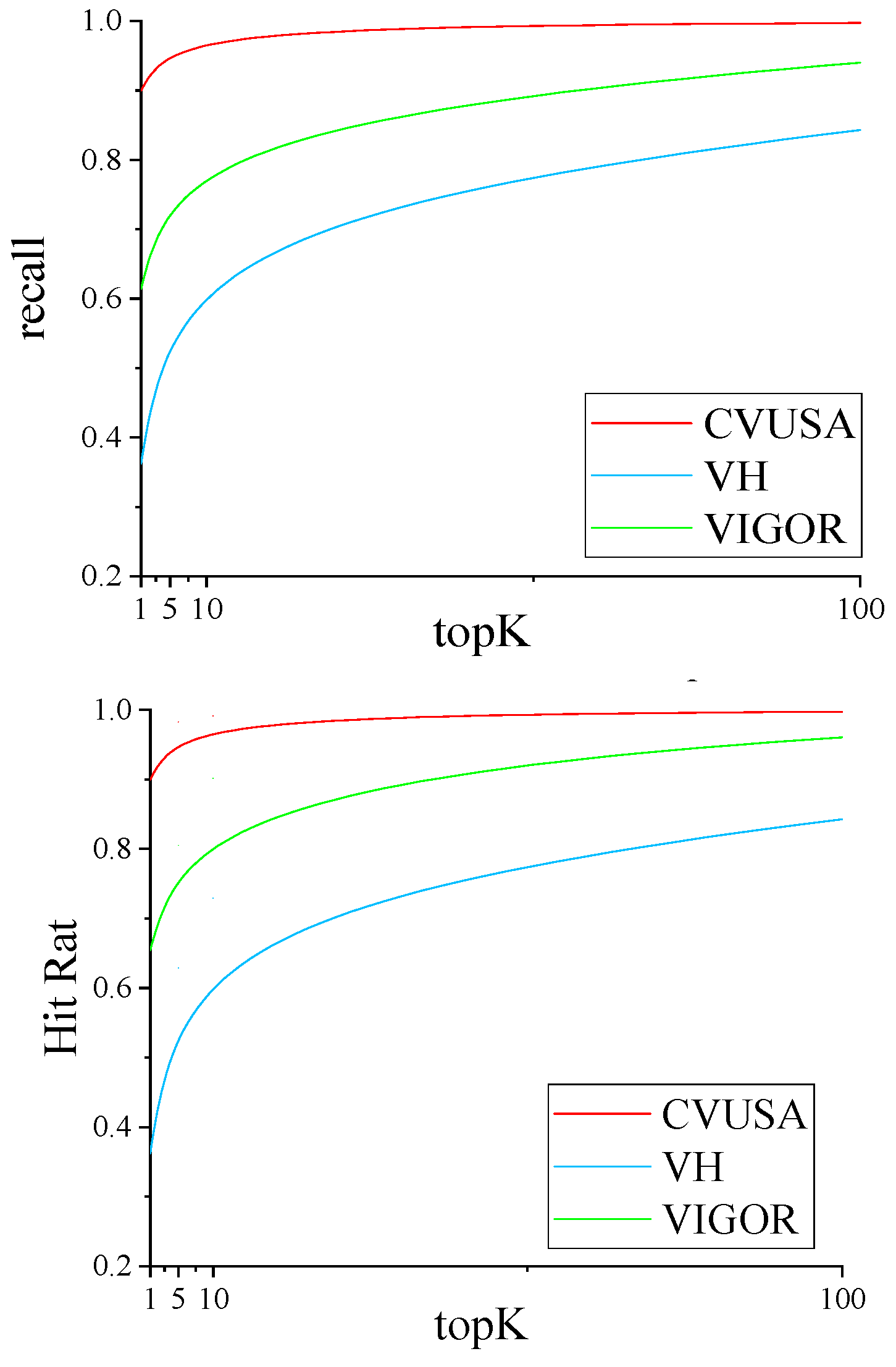 Remotesensing 15 02083 g010 Remotesensing 15 02083 g010
