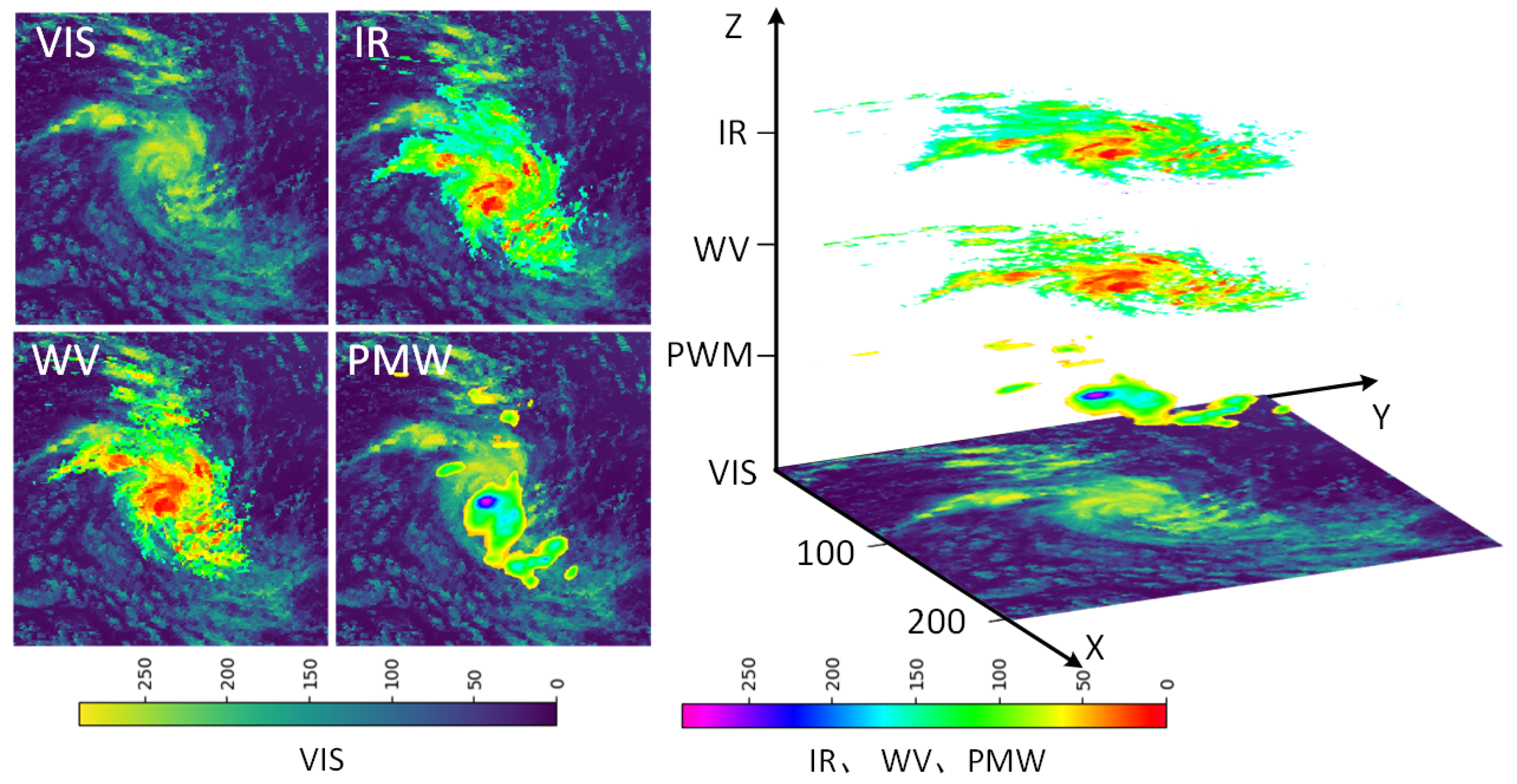 Remotesensing 15 02085 g001 Remotesensing 15 02085 g001