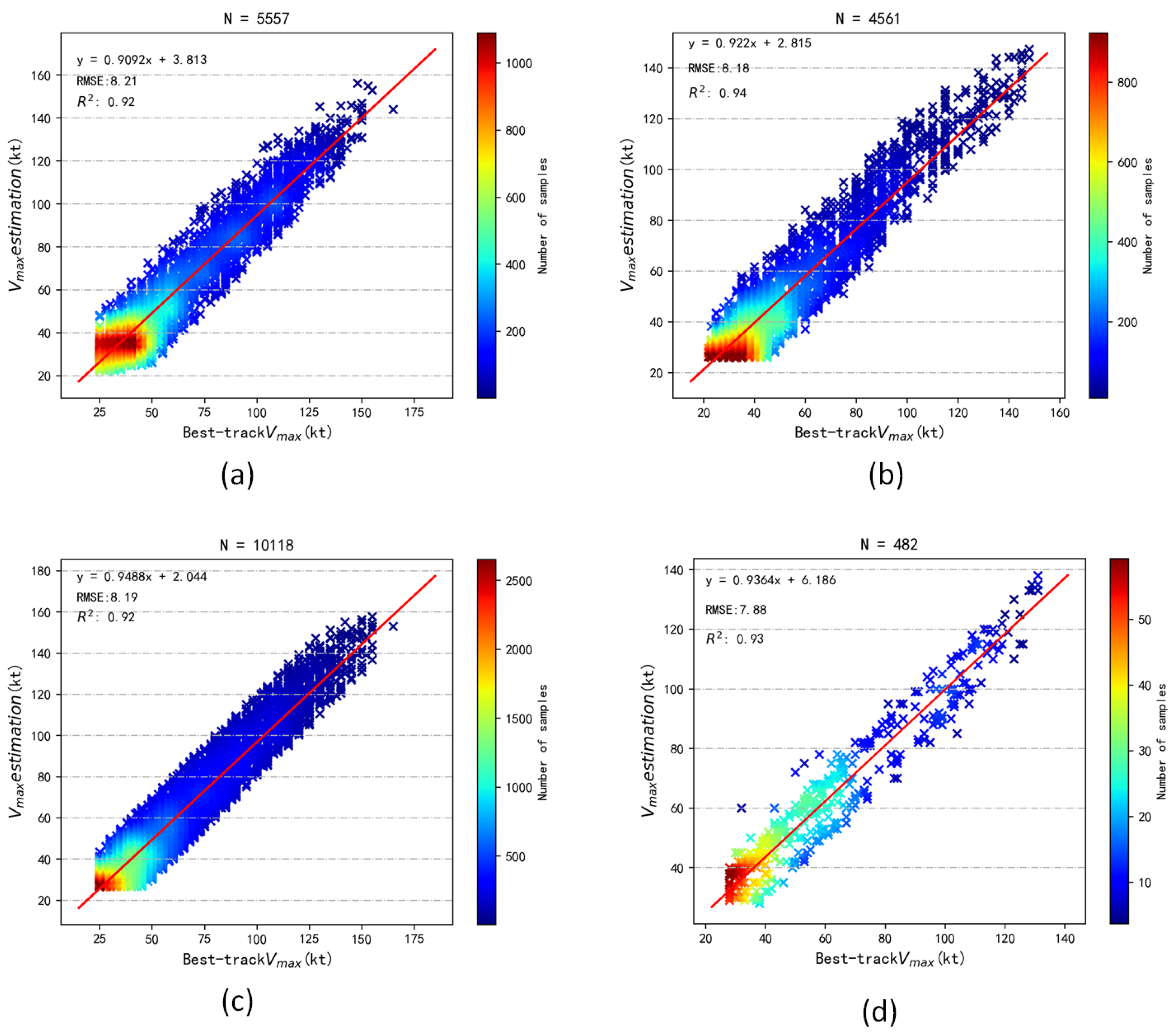 Remotesensing 15 02085 g004 Remotesensing 15 02085 g004