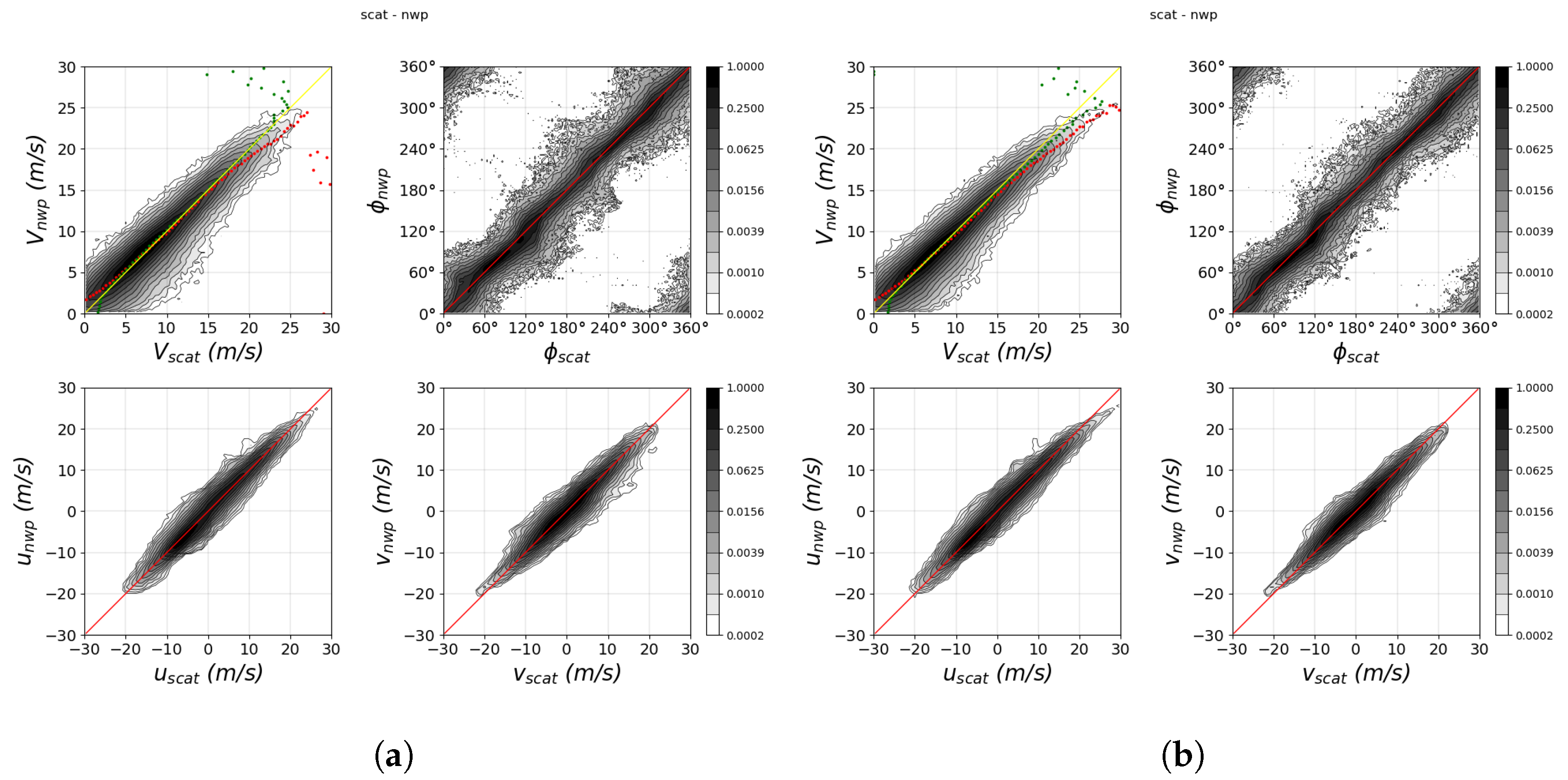 Remotesensing 15 02087 g018
