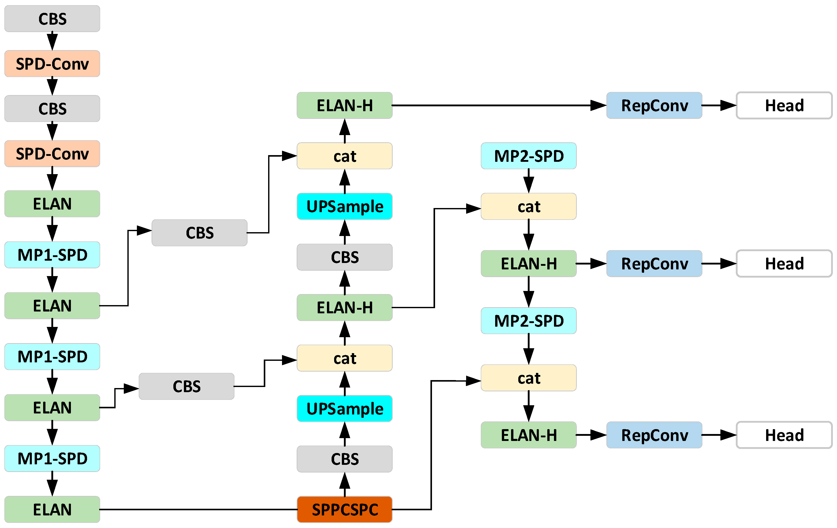 Remotesensing 15 02088 g003 Remotesensing 15 02088 g003