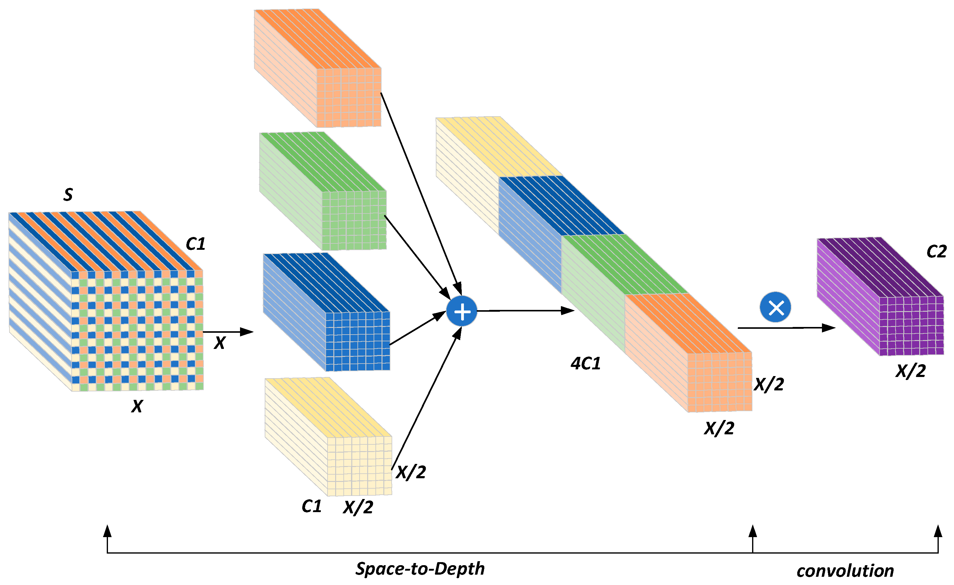 Remotesensing 15 02088 g004 Remotesensing 15 02088 g004