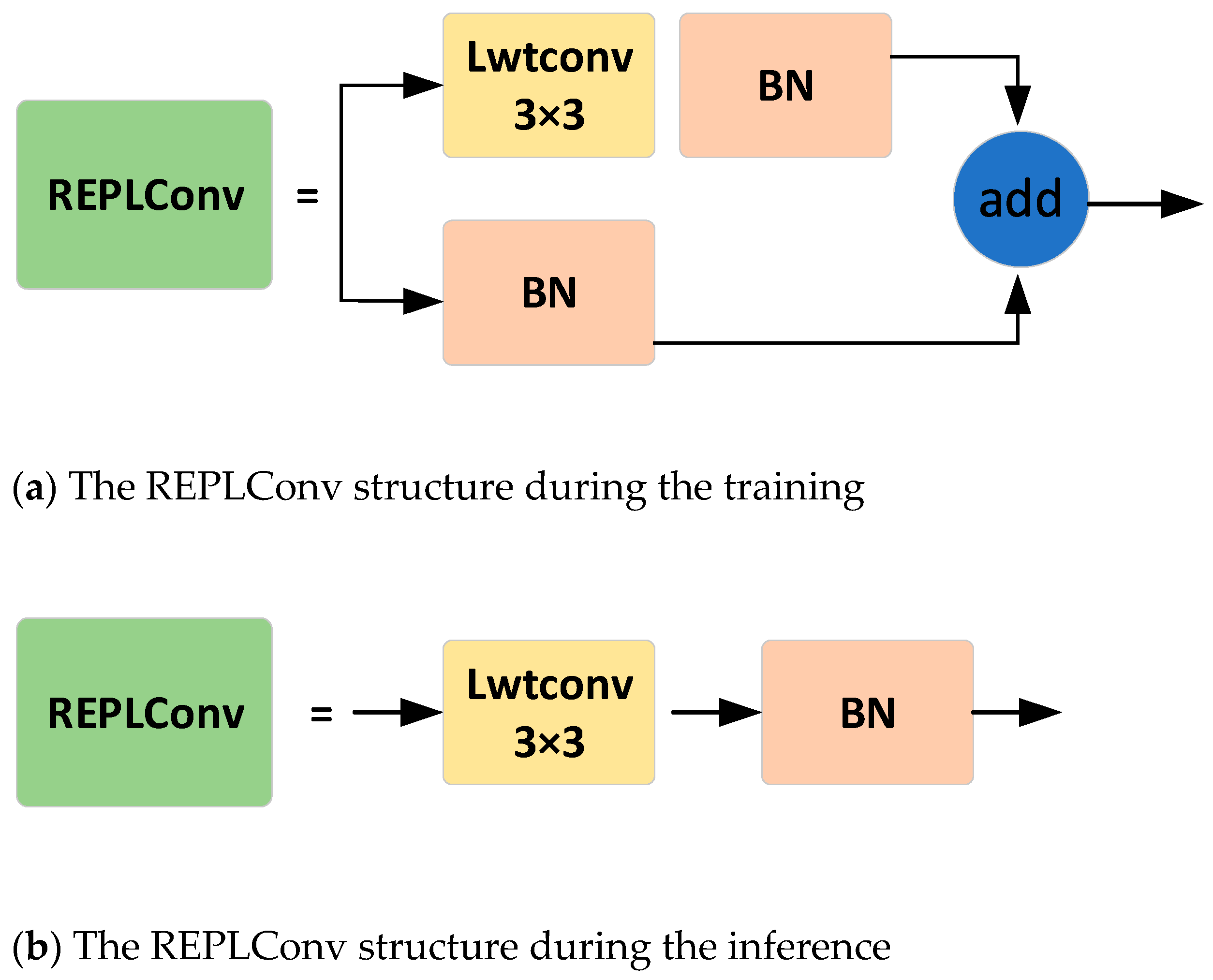 Remotesensing 15 02088 g006 Remotesensing 15 02088 g006