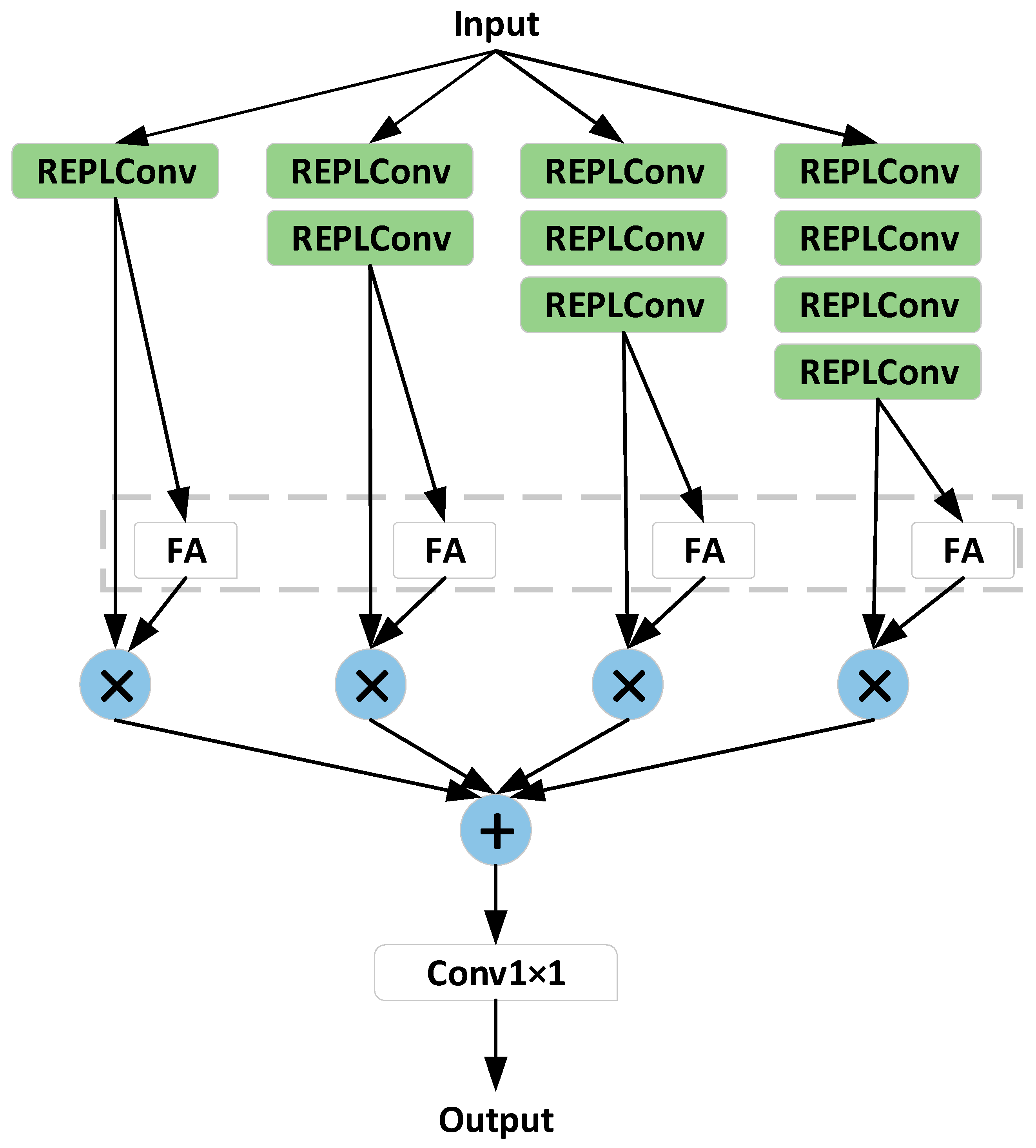 Remotesensing 15 02088 g008 Remotesensing 15 02088 g008