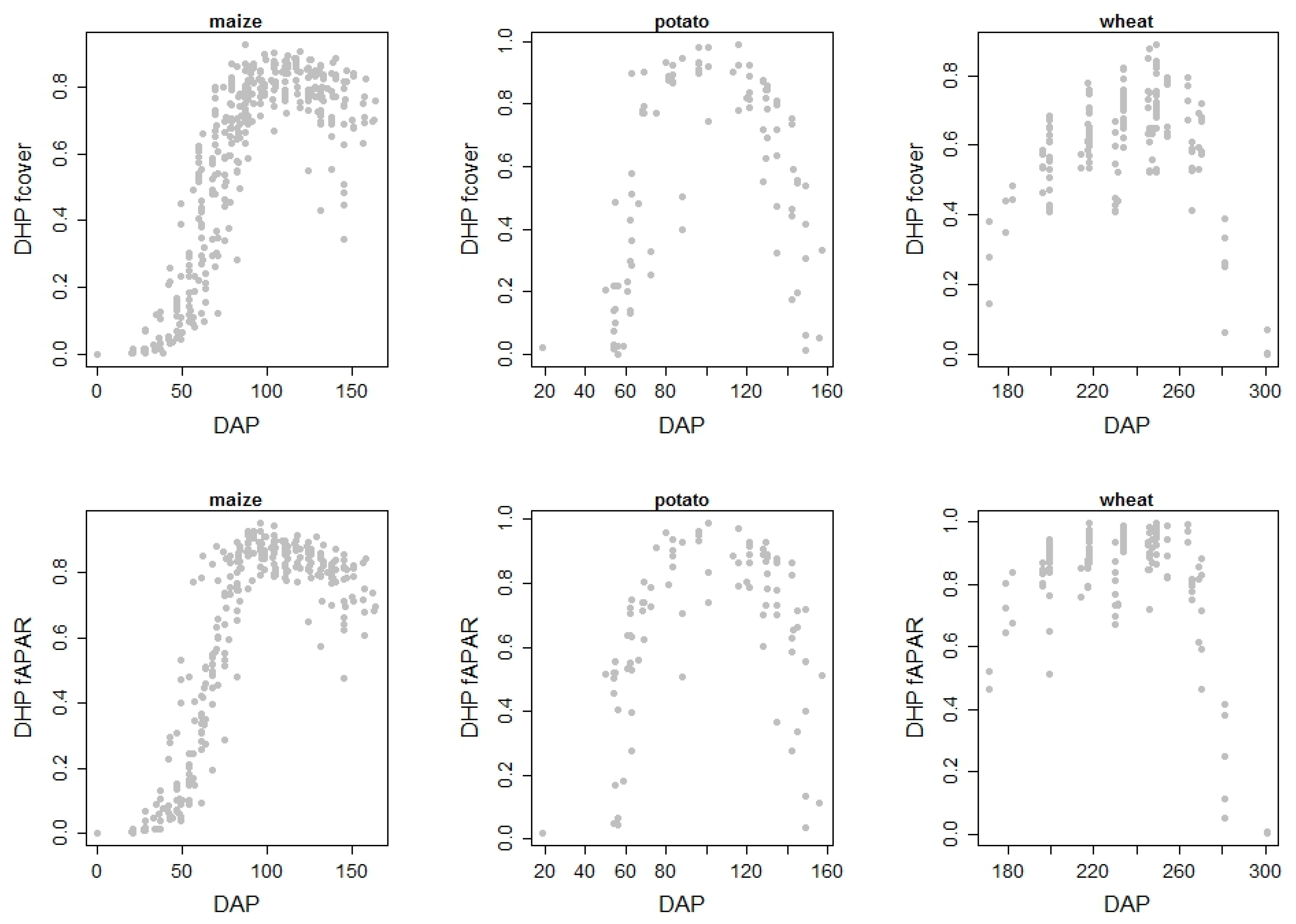 Remotesensing 15 02090 g007 Remotesensing 15 02090 g007