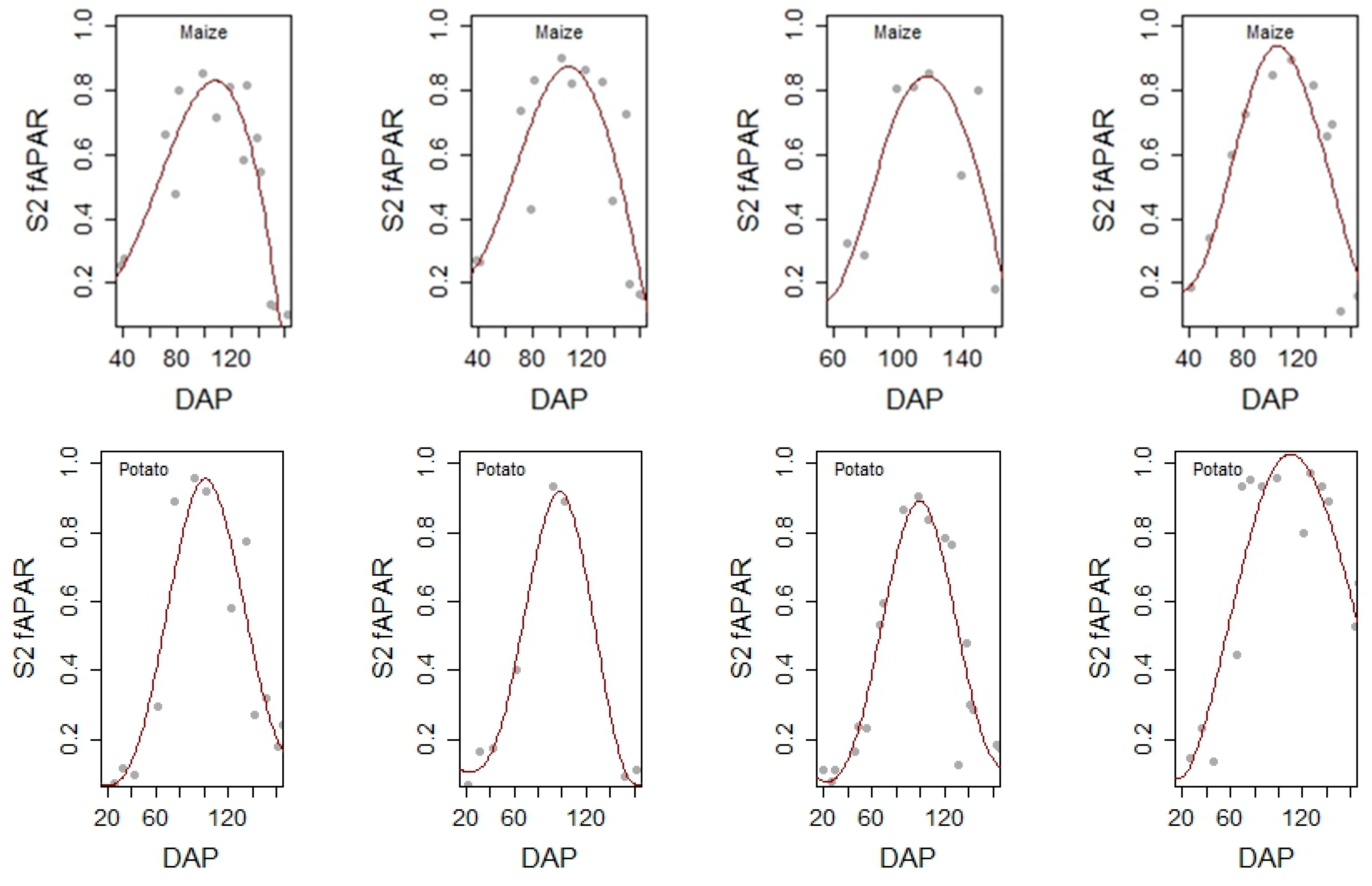 Remotesensing 15 02090 g011a Remotesensing 15 02090 g011a