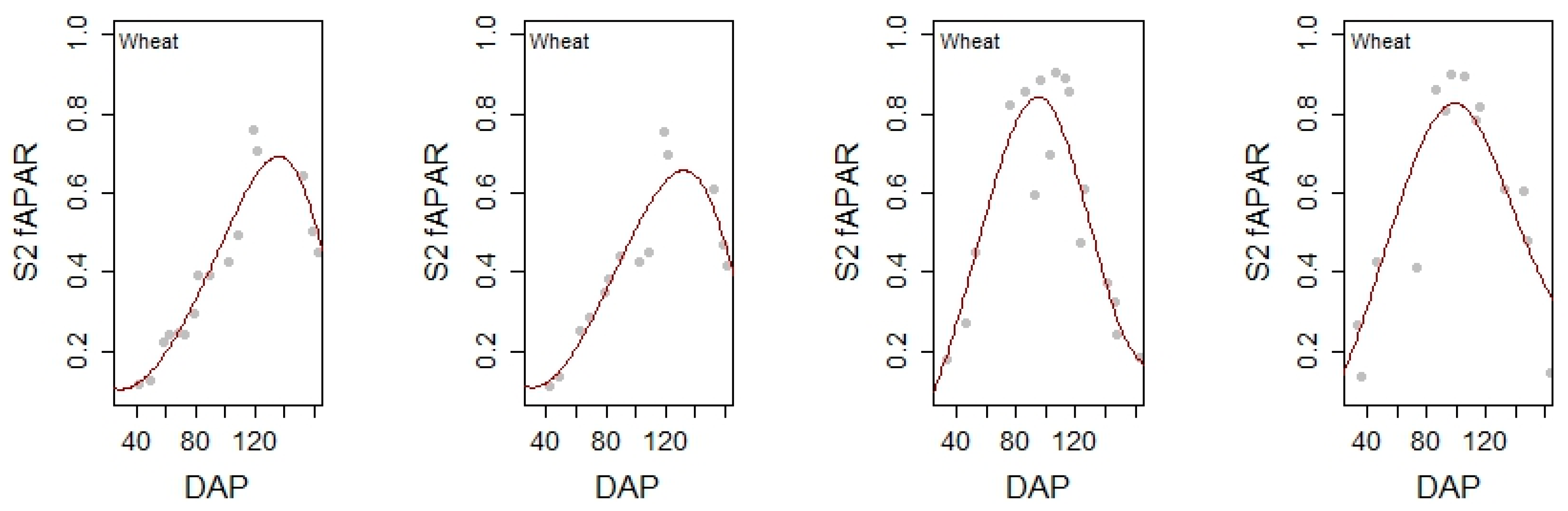 Remotesensing 15 02090 g011b Remotesensing 15 02090 g011b